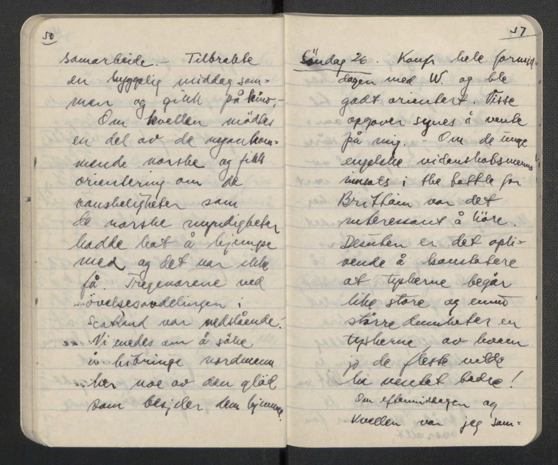 Tronstad, Leif, AV/RA-PA-0354/F/L0001: Dagbøker, 1941-1945, p. 32