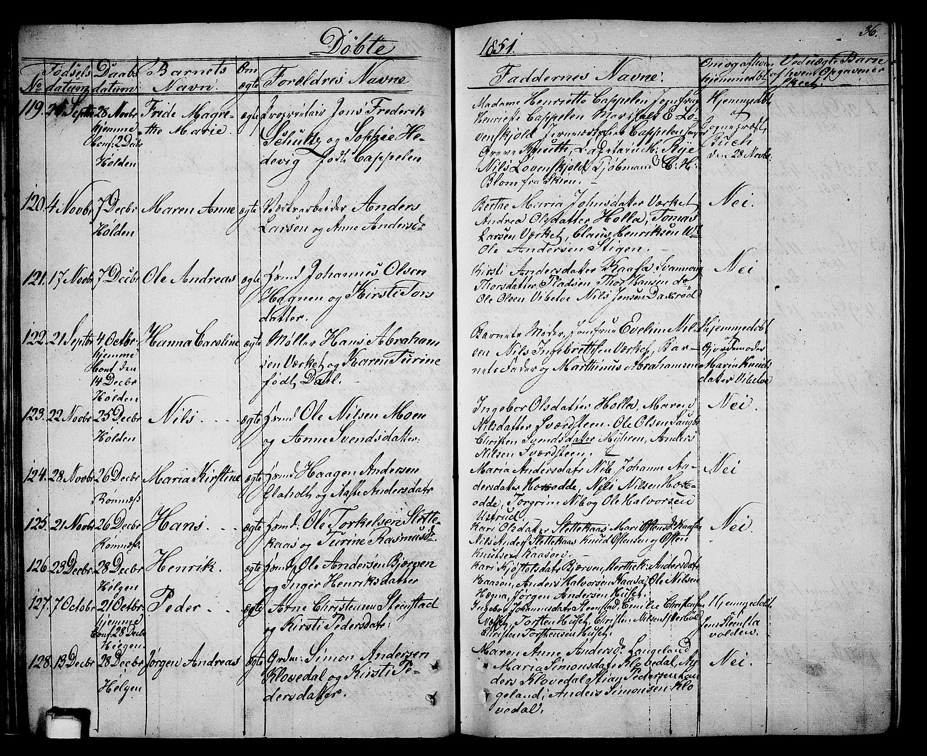 Holla kirkebøker, SAKO/A-272/G/Ga/L0003: Parish register (copy) no. I 3, 1849-1866, p. 36