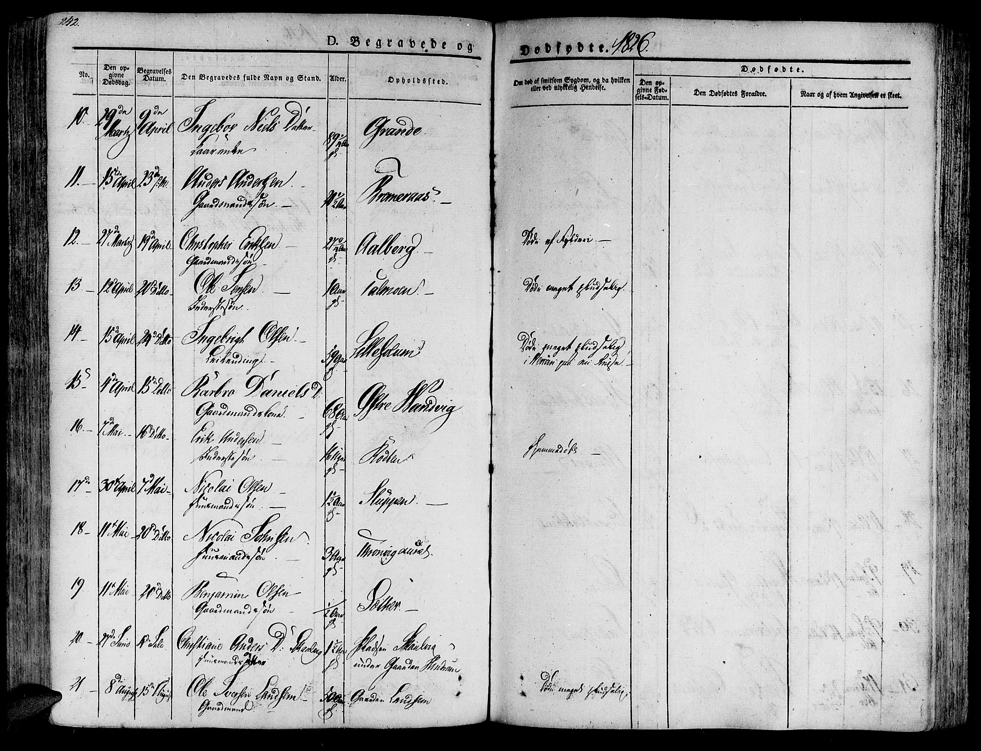 Ministerialprotokoller, klokkerbøker og fødselsregistre - Nord-Trøndelag, SAT/A-1458/701/L0006: Parish register (official) no. 701A06, 1825-1841, p. 242