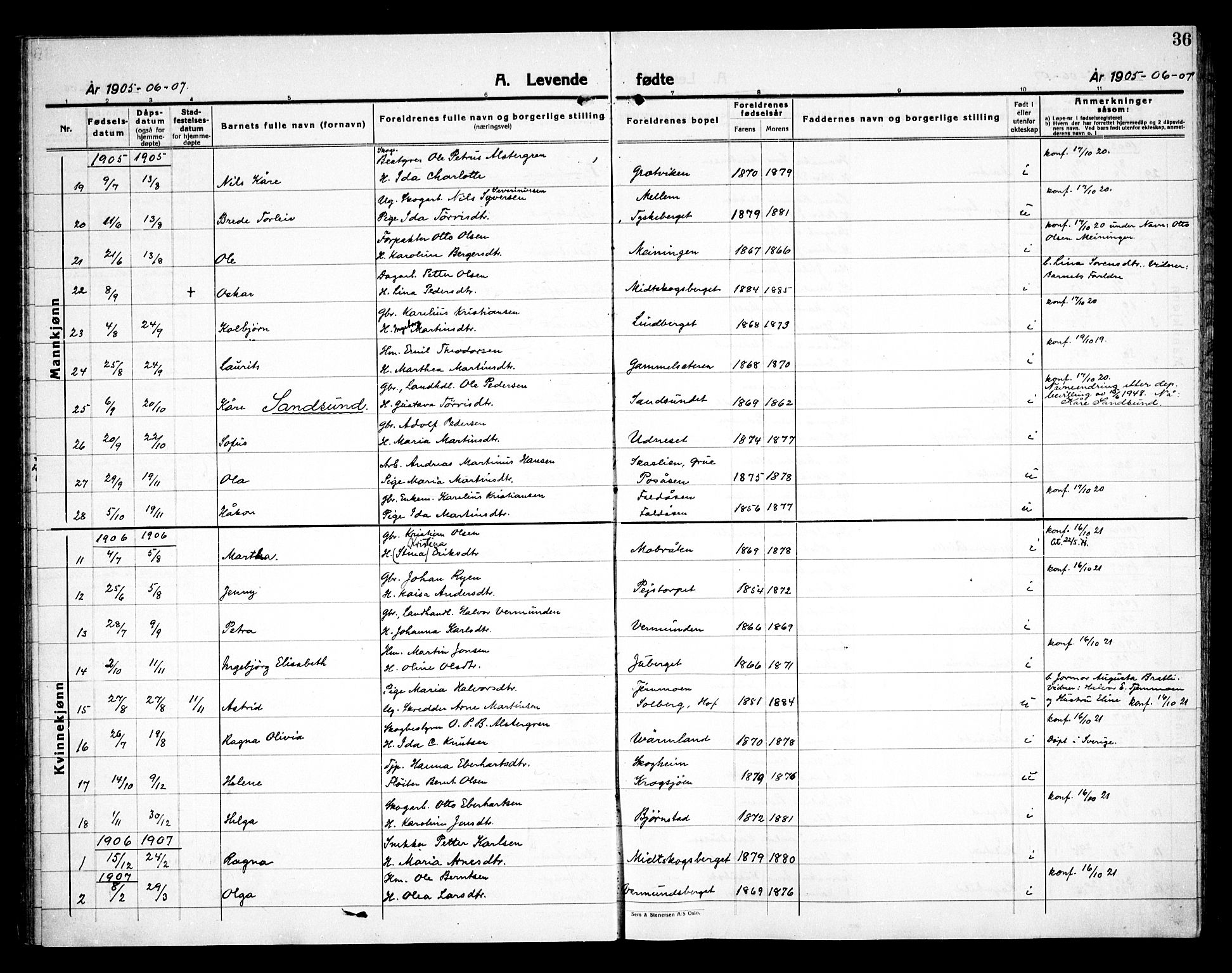 Åsnes prestekontor, AV/SAH-PREST-042/H/Ha/Haa/L0000E: Parish register (official) no. 0C, 1890-1929, p. 36