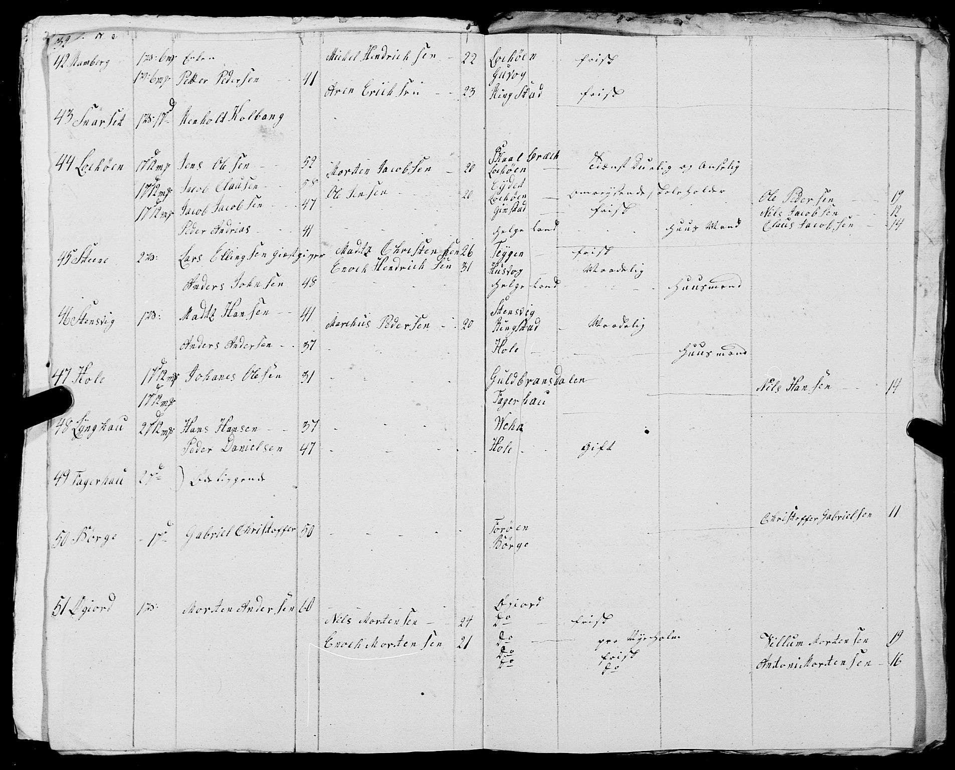 Fylkesmannen i Nordland, AV/SAT-A-0499/1.1/R/Ra/L0029: --, 1806-1836, p. 24