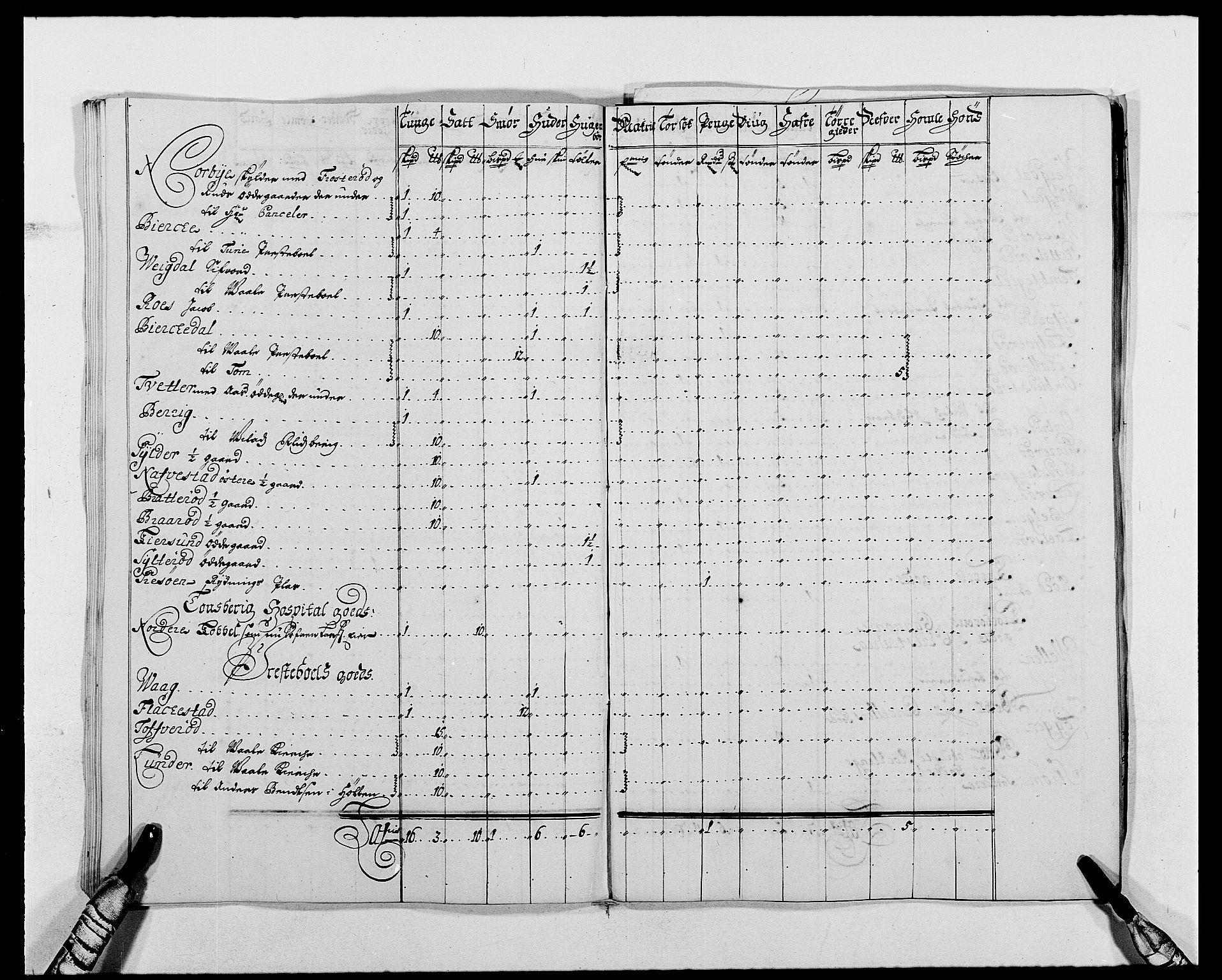 Rentekammeret inntil 1814, Reviderte regnskaper, Fogderegnskap, AV/RA-EA-4092/R02/L0106: Fogderegnskap Moss og Verne kloster, 1688-1691, p. 219