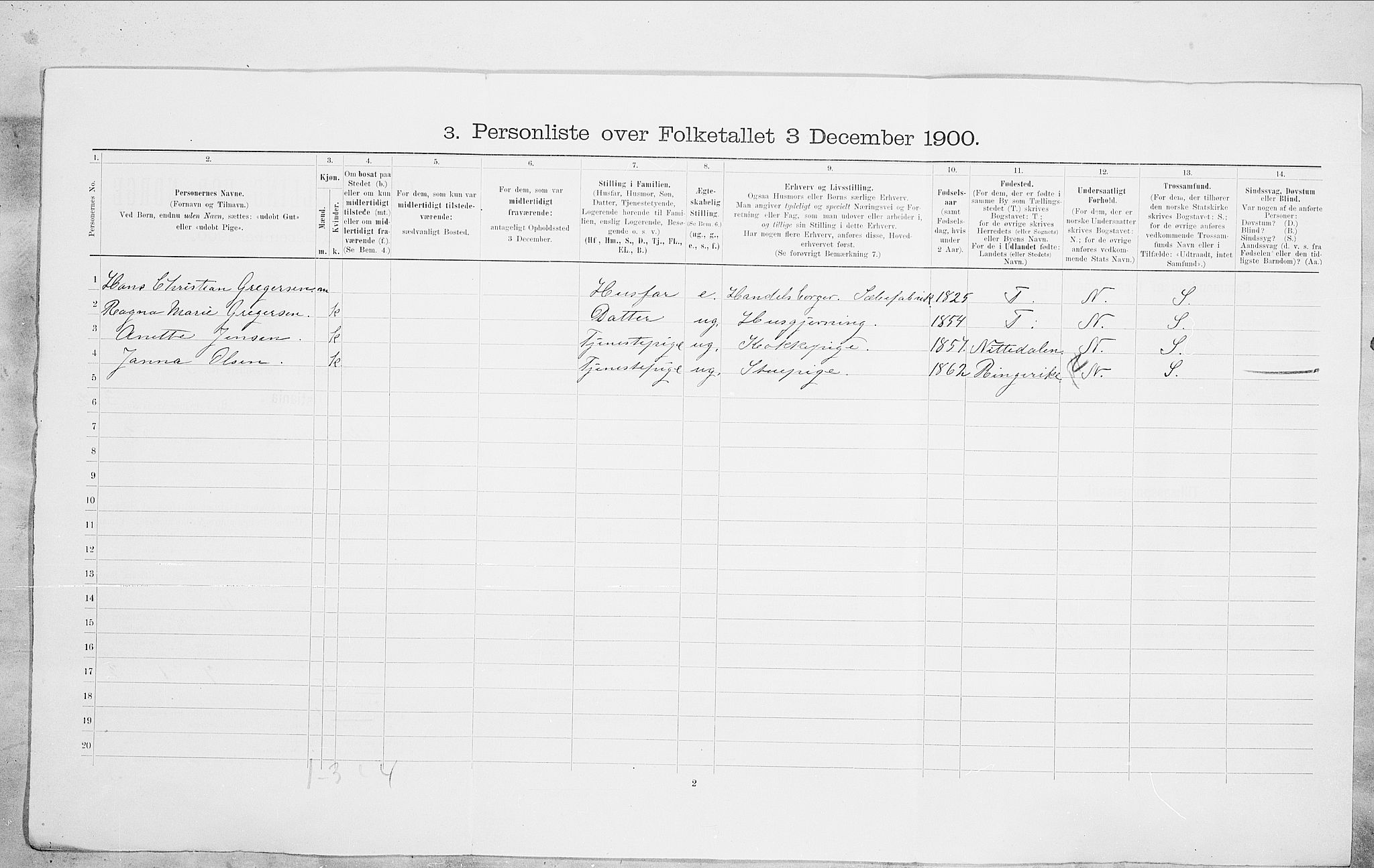 SAO, 1900 census for Kristiania, 1900, p. 86112