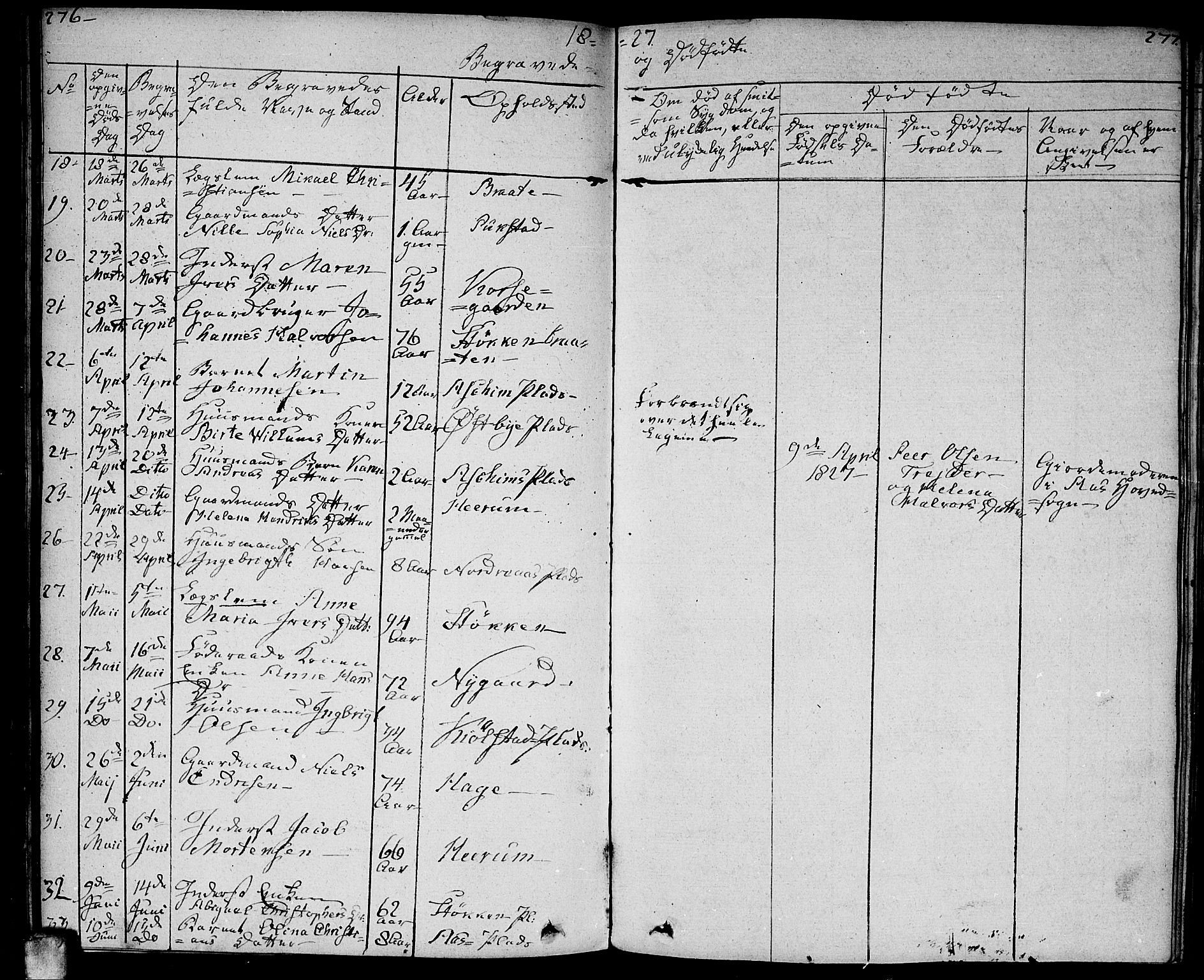 Ås prestekontor Kirkebøker, AV/SAO-A-10894/F/Fa/L0005: Parish register (official) no. I 5, 1827-1840, p. 276-277