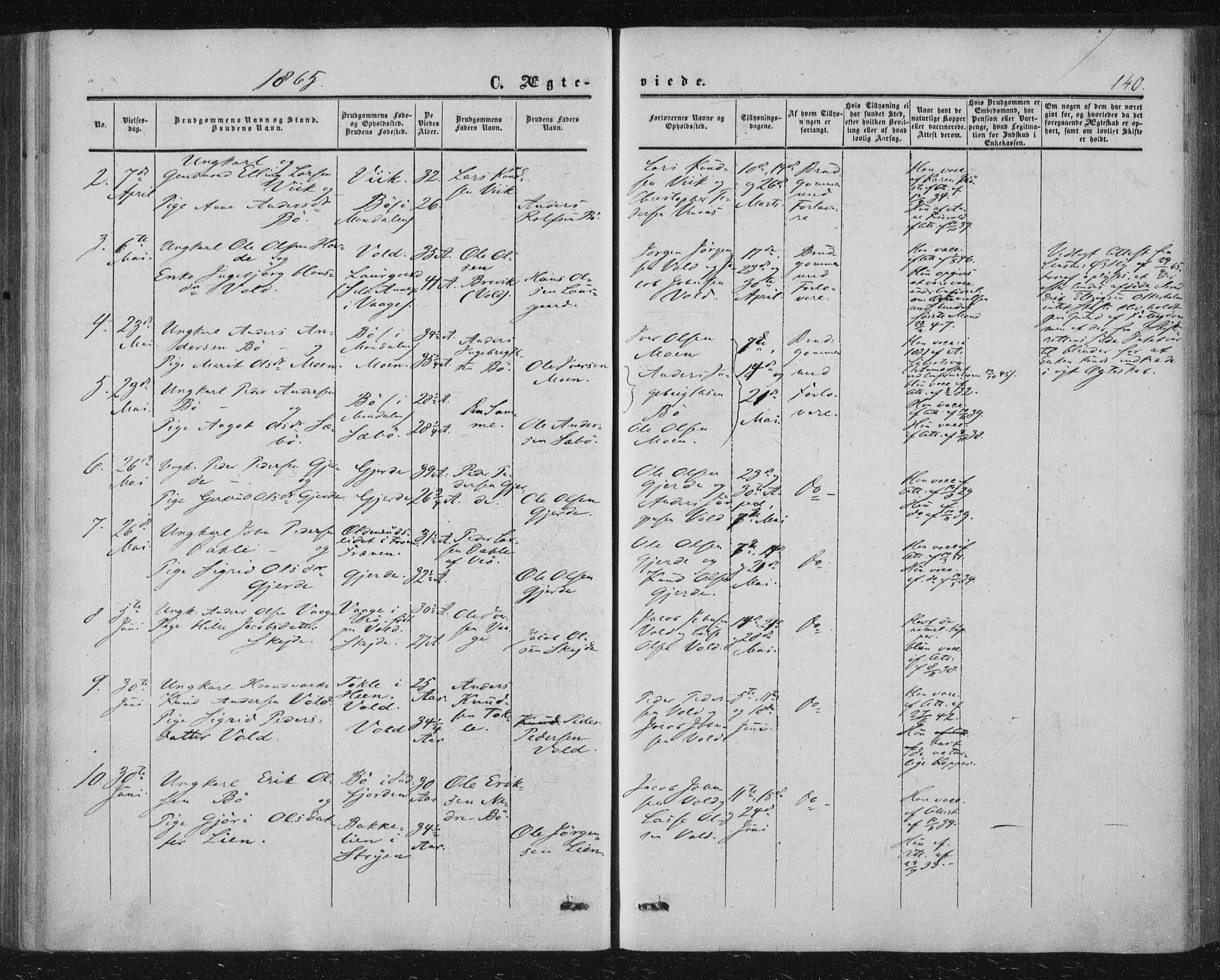 Ministerialprotokoller, klokkerbøker og fødselsregistre - Møre og Romsdal, AV/SAT-A-1454/543/L0562: Parish register (official) no. 543A02, 1854-1884, p. 140