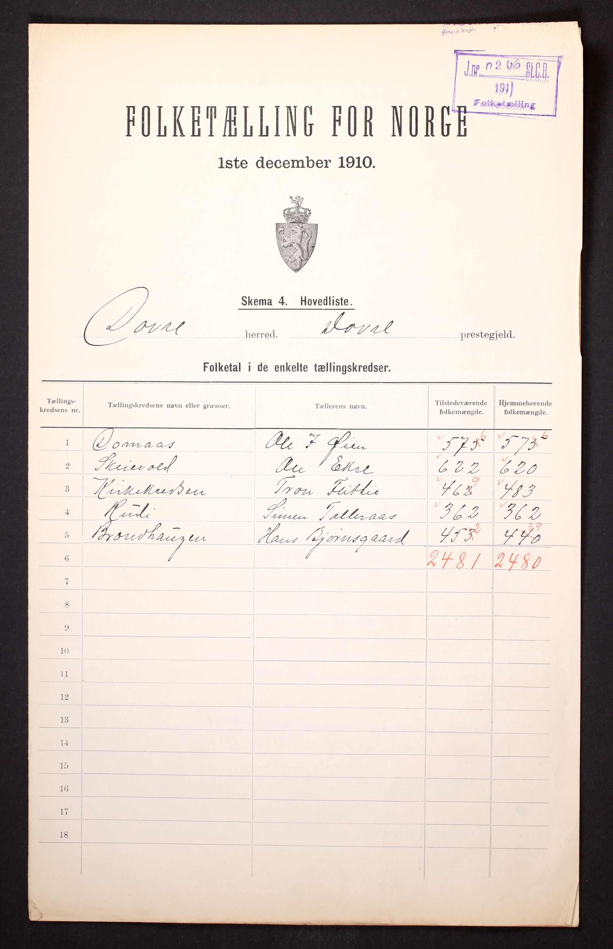 RA, 1910 census for Dovre, 1910, p. 2