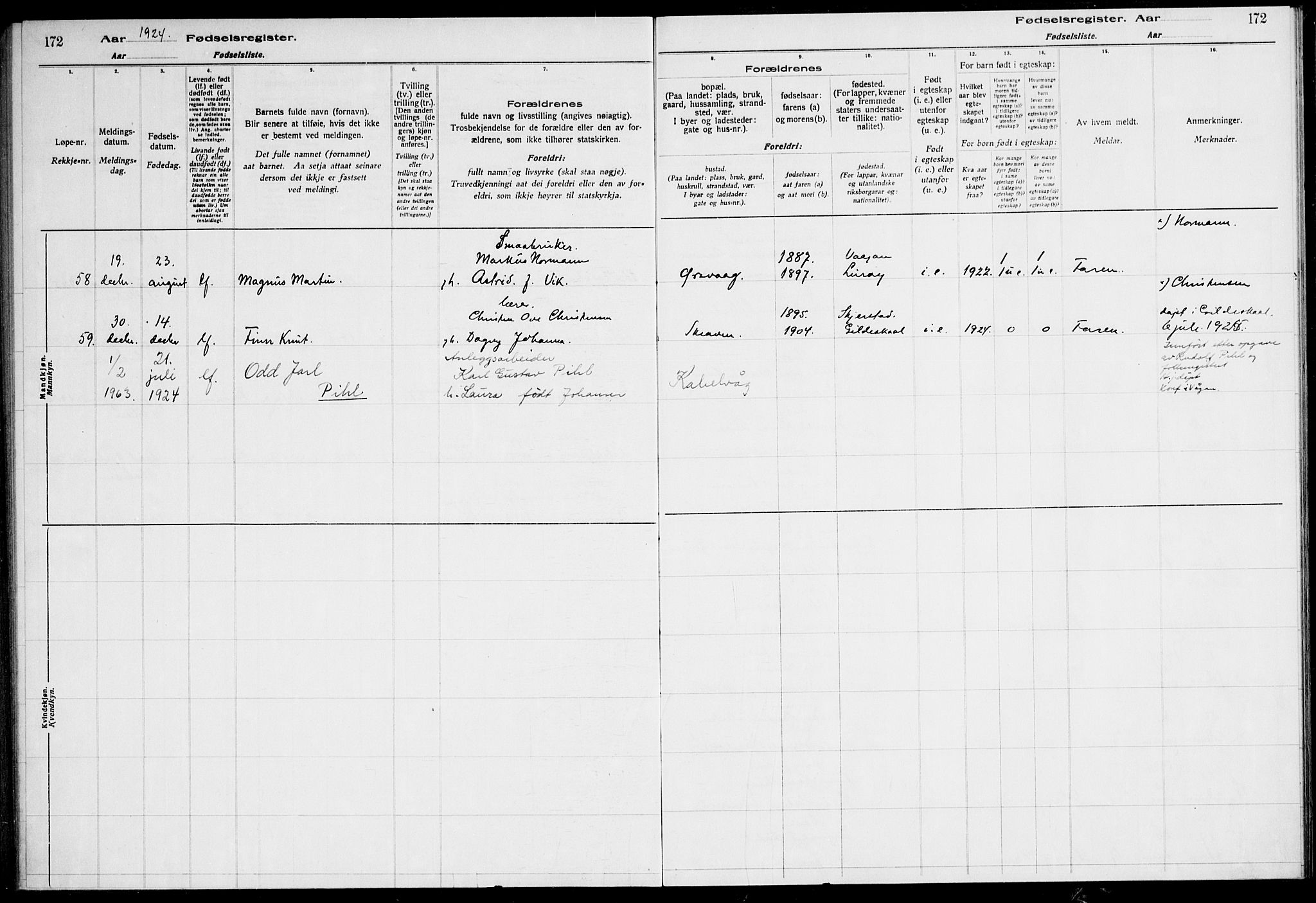 Ministerialprotokoller, klokkerbøker og fødselsregistre - Nordland, AV/SAT-A-1459/874/L1089: Birth register no. 874.II.4.1, 1916-1926, p. 172