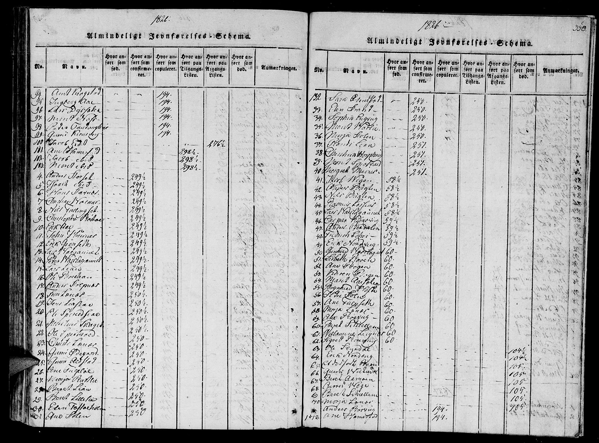 Ministerialprotokoller, klokkerbøker og fødselsregistre - Sør-Trøndelag, SAT/A-1456/630/L0491: Parish register (official) no. 630A04, 1818-1830, p. 350