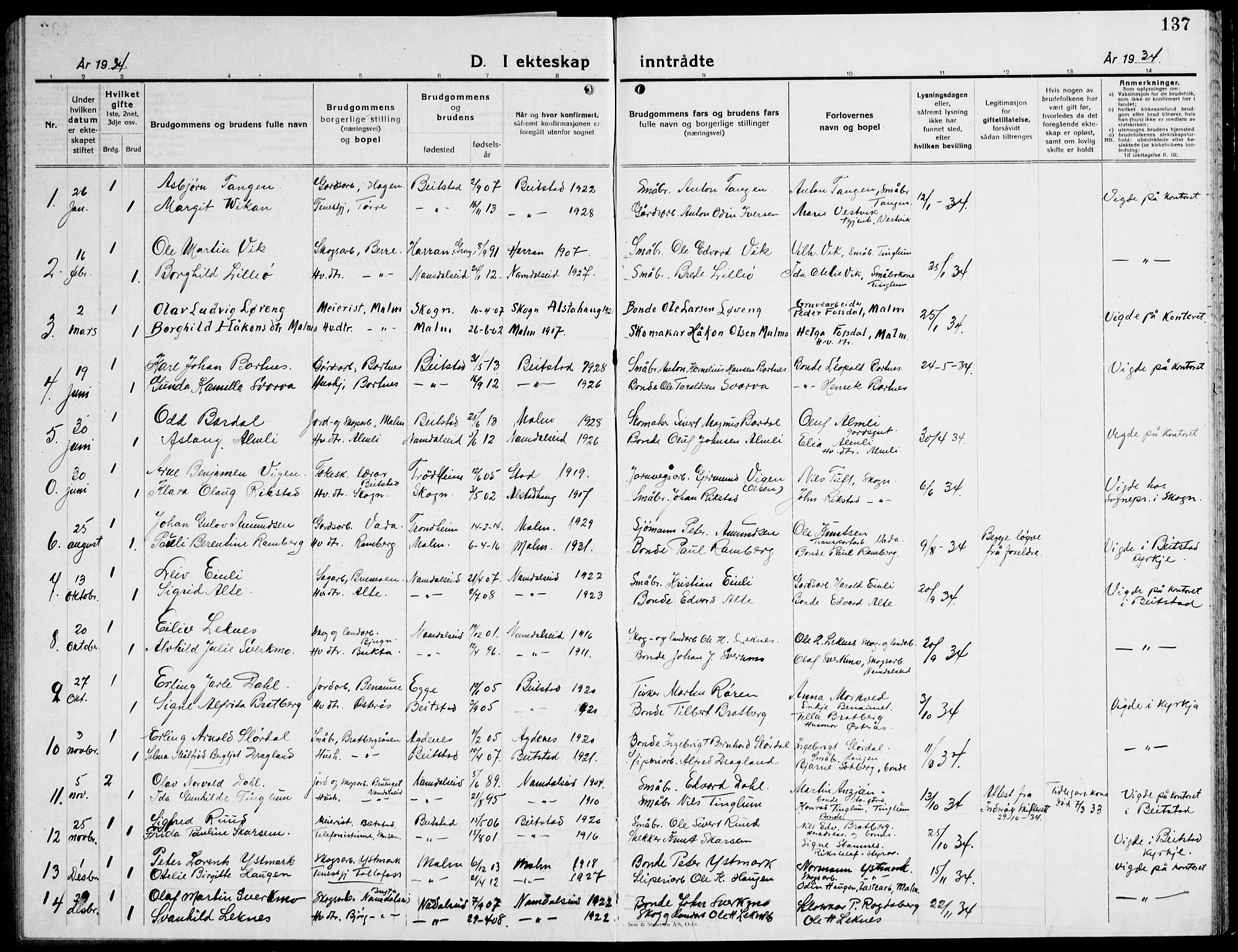 Ministerialprotokoller, klokkerbøker og fødselsregistre - Nord-Trøndelag, SAT/A-1458/741/L0403: Parish register (copy) no. 741C04, 1925-1944, p. 137