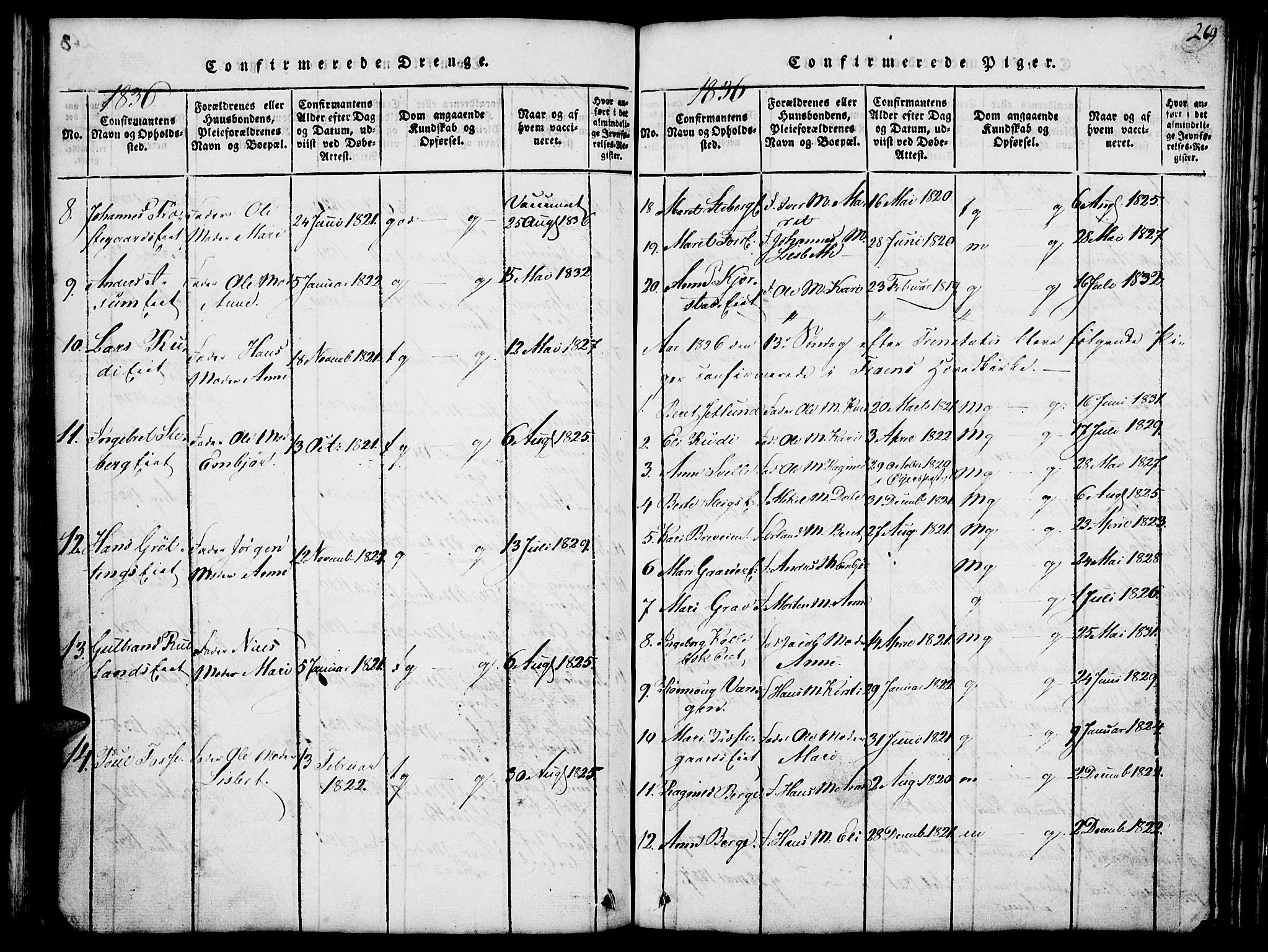 Fron prestekontor, SAH/PREST-078/H/Ha/Hab/L0001: Parish register (copy) no. 1, 1816-1843, p. 269