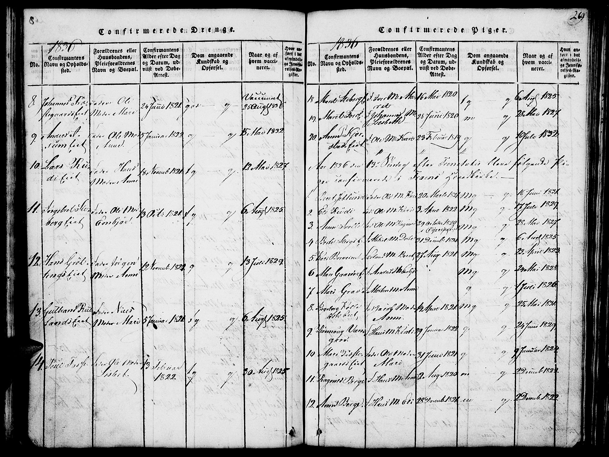 Fron prestekontor, AV/SAH-PREST-078/H/Ha/Hab/L0001: Parish register (copy) no. 1, 1816-1843, p. 269