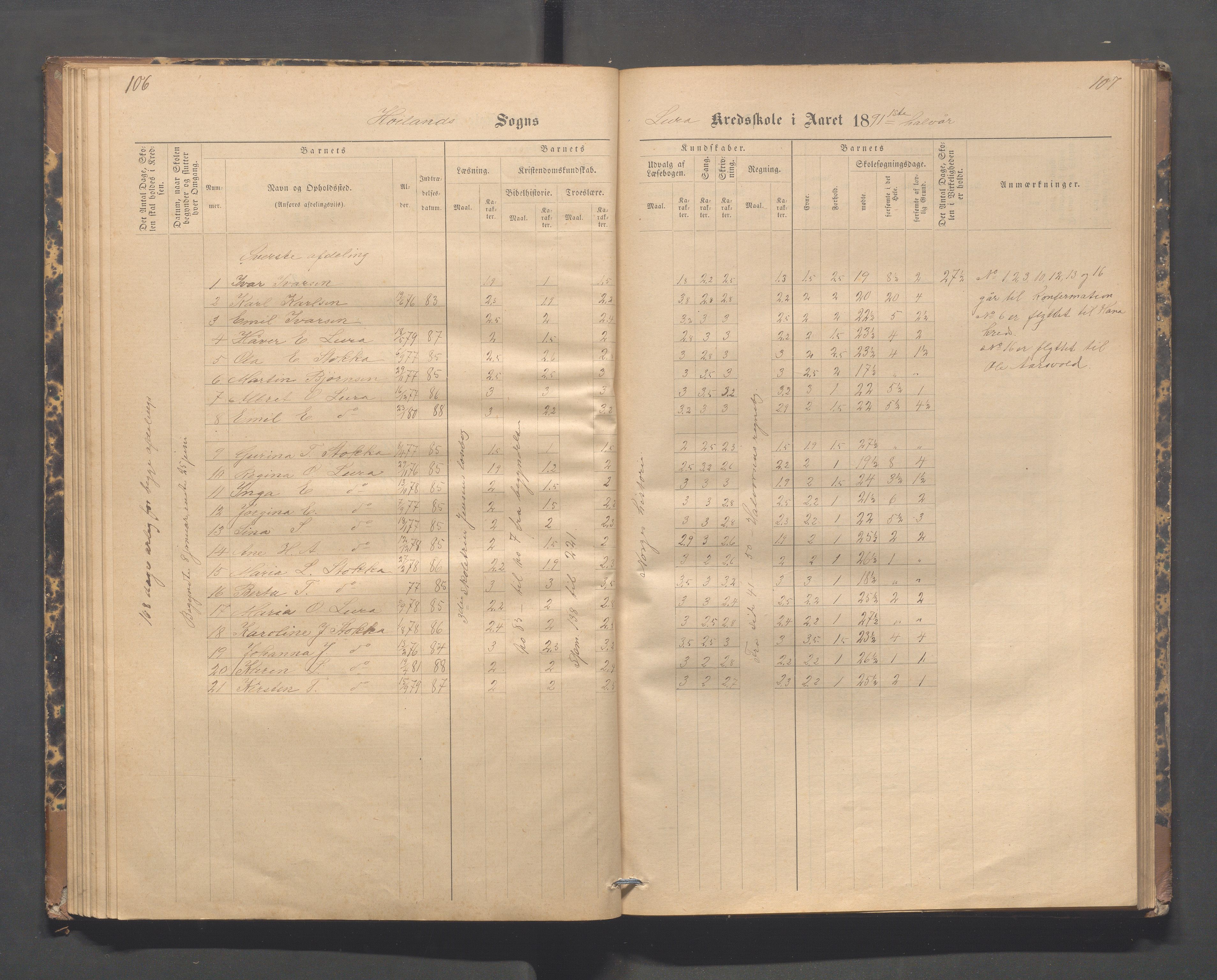 Høyland kommune - Lura skole, IKAR/K-100081/F/L0002: Skoleprotokoll, 1878-1896, p. 106-107