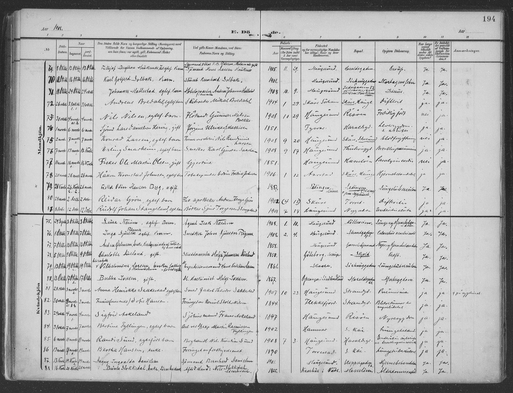 Haugesund sokneprestkontor, AV/SAST-A -101863/H/Ha/Haa/L0007: Parish register (official) no. A 7, 1904-1916, p. 194