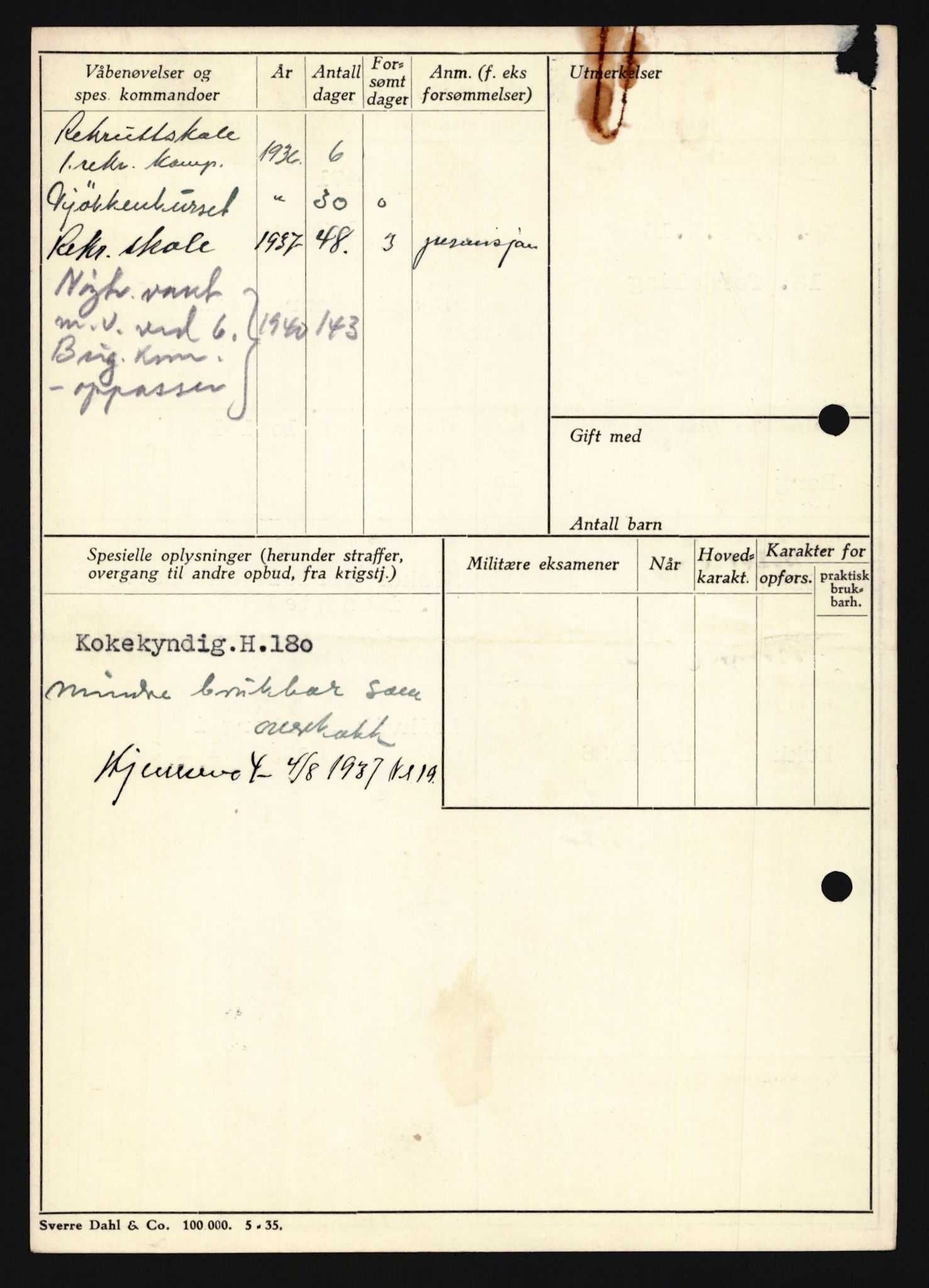 Forsvaret, Troms infanteriregiment nr. 16, AV/RA-RAFA-3146/P/Pa/L0020: Rulleblad for regimentets menige mannskaper, årsklasse 1936, 1936, p. 536