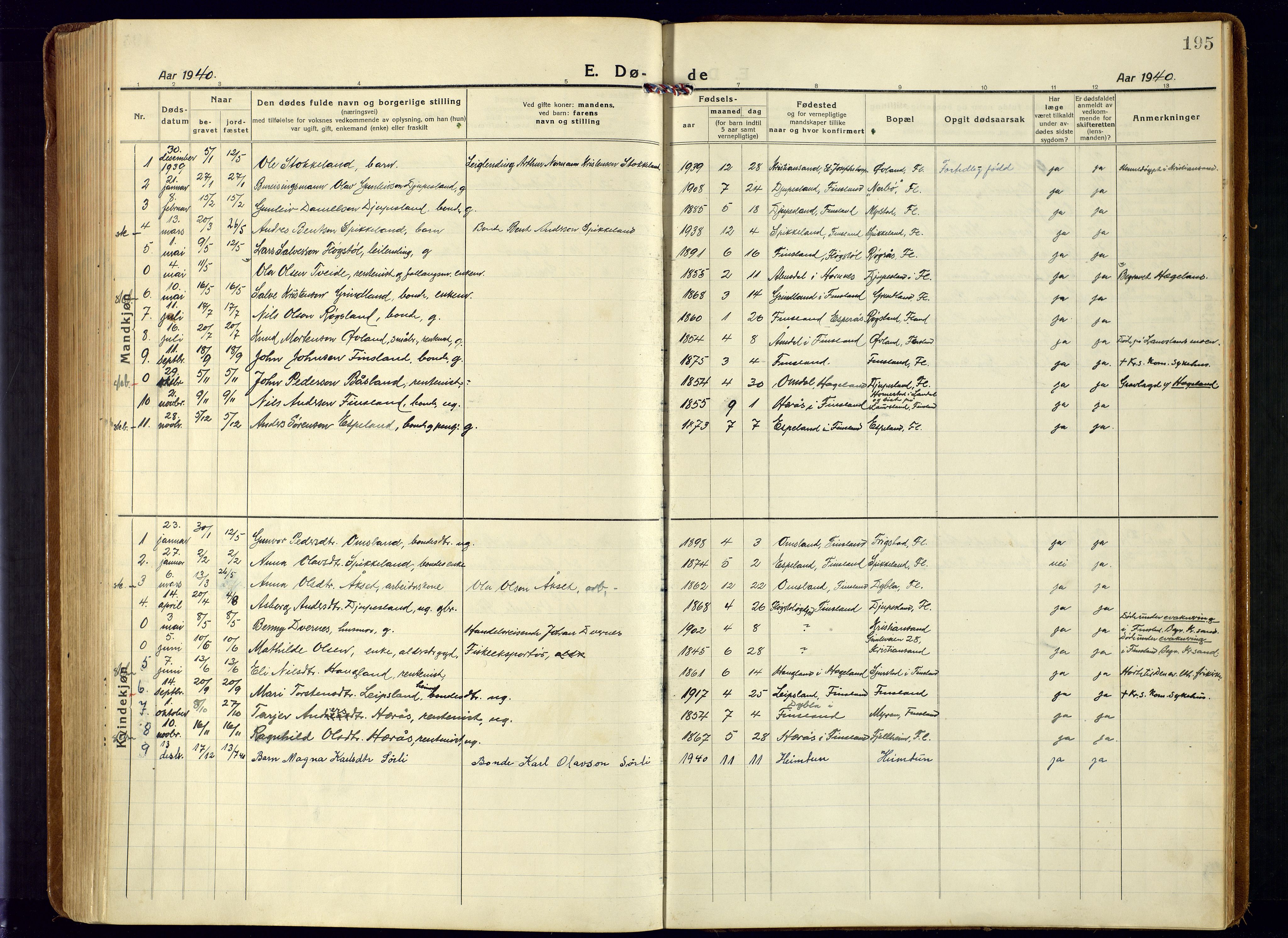Bjelland sokneprestkontor, SAK/1111-0005/F/Fa/Fab/L0005: Parish register (official) no. A 5, 1921-1951, p. 195