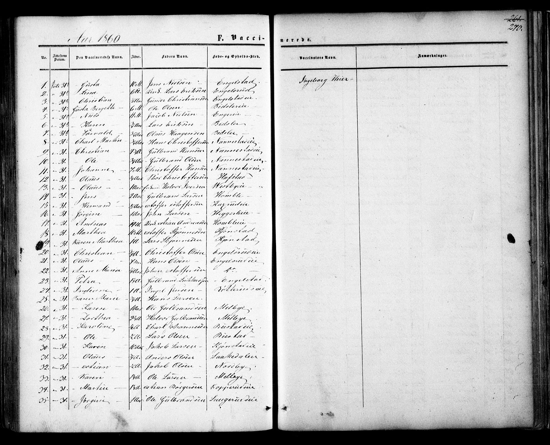 Nannestad prestekontor Kirkebøker, SAO/A-10414a/F/Fa/L0012: Parish register (official) no. I 12, 1860-1872, p. 270