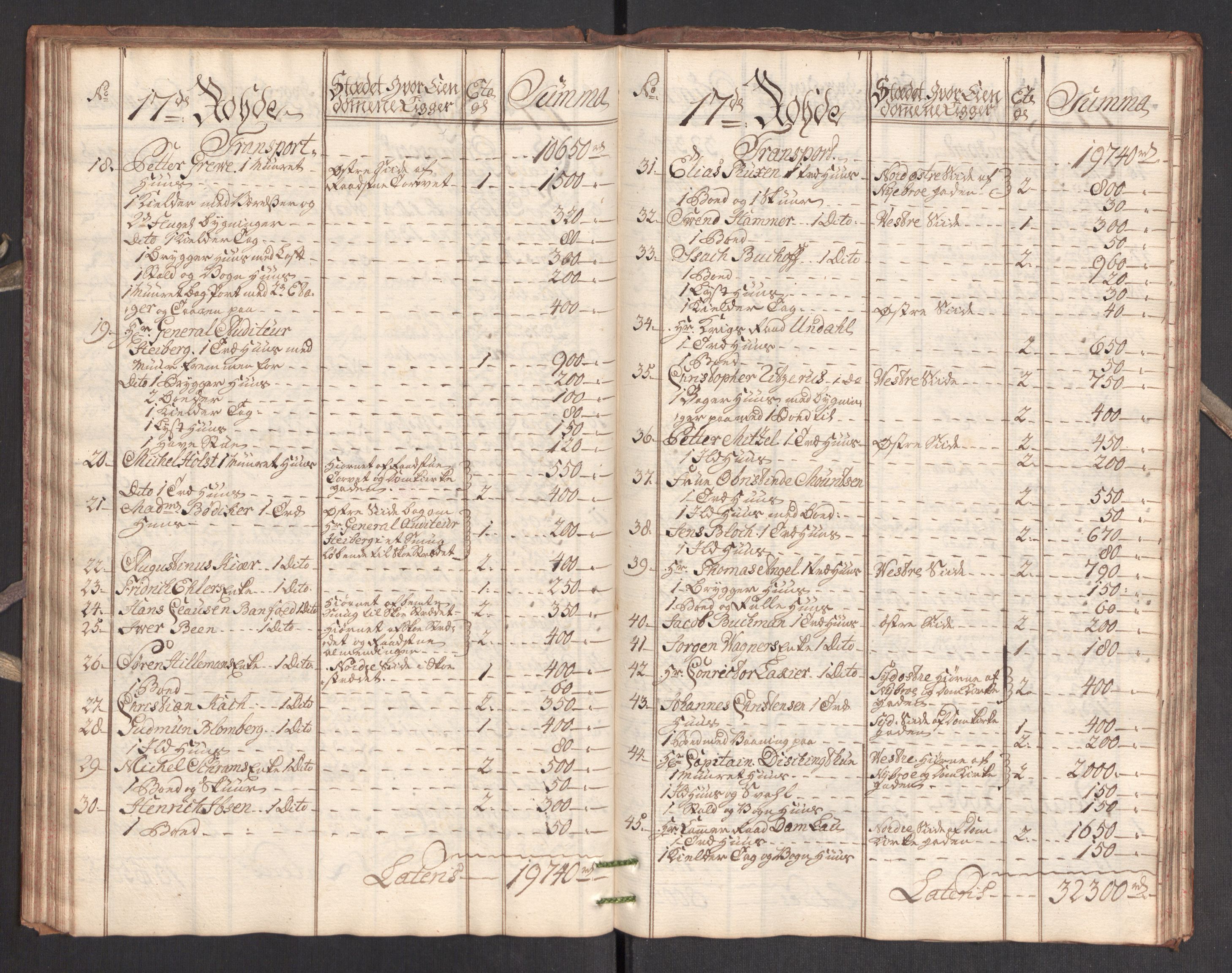 Kommersekollegiet, Brannforsikringskontoret 1767-1814, RA/EA-5458/F/Fa/L0004/0001: Bergen / Branntakstprotokoll, 1767