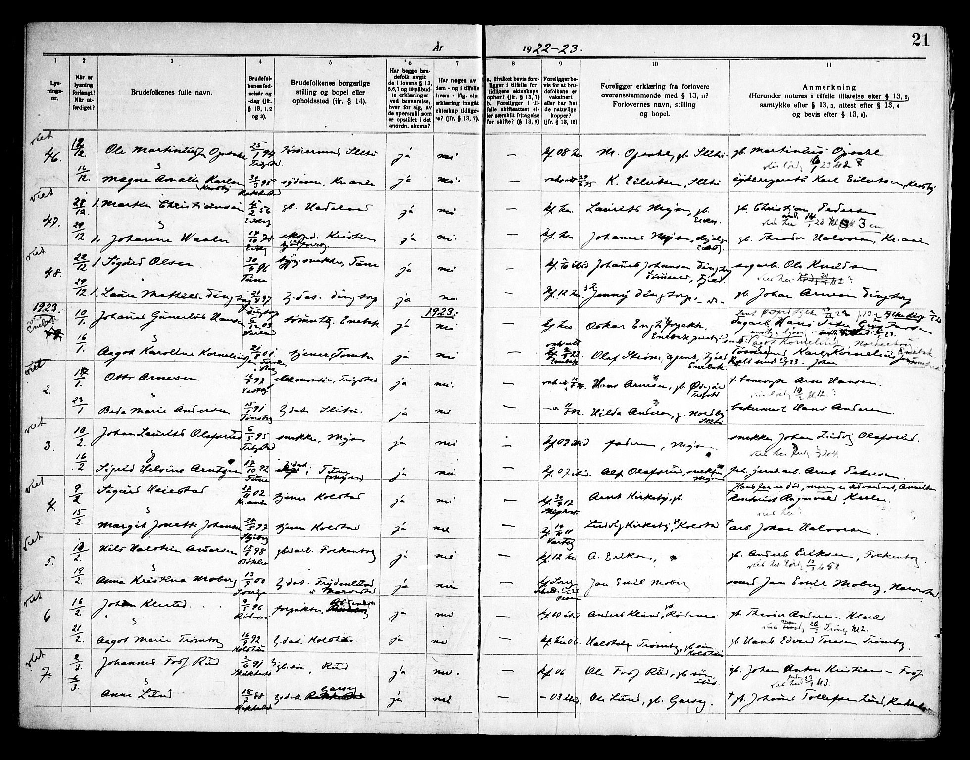 Eidsberg prestekontor Kirkebøker, SAO/A-10905/H/Ha/L0001: Banns register no. I 1, 1919-1946, p. 21