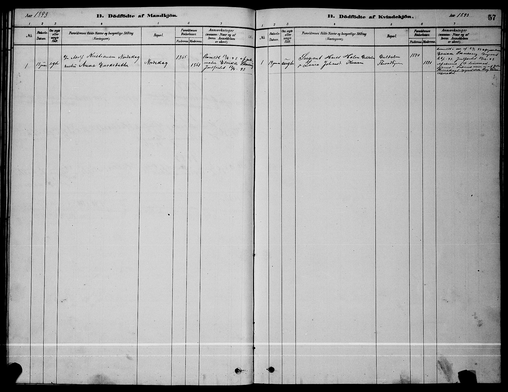 Ministerialprotokoller, klokkerbøker og fødselsregistre - Sør-Trøndelag, SAT/A-1456/641/L0597: Parish register (copy) no. 641C01, 1878-1893, p. 57