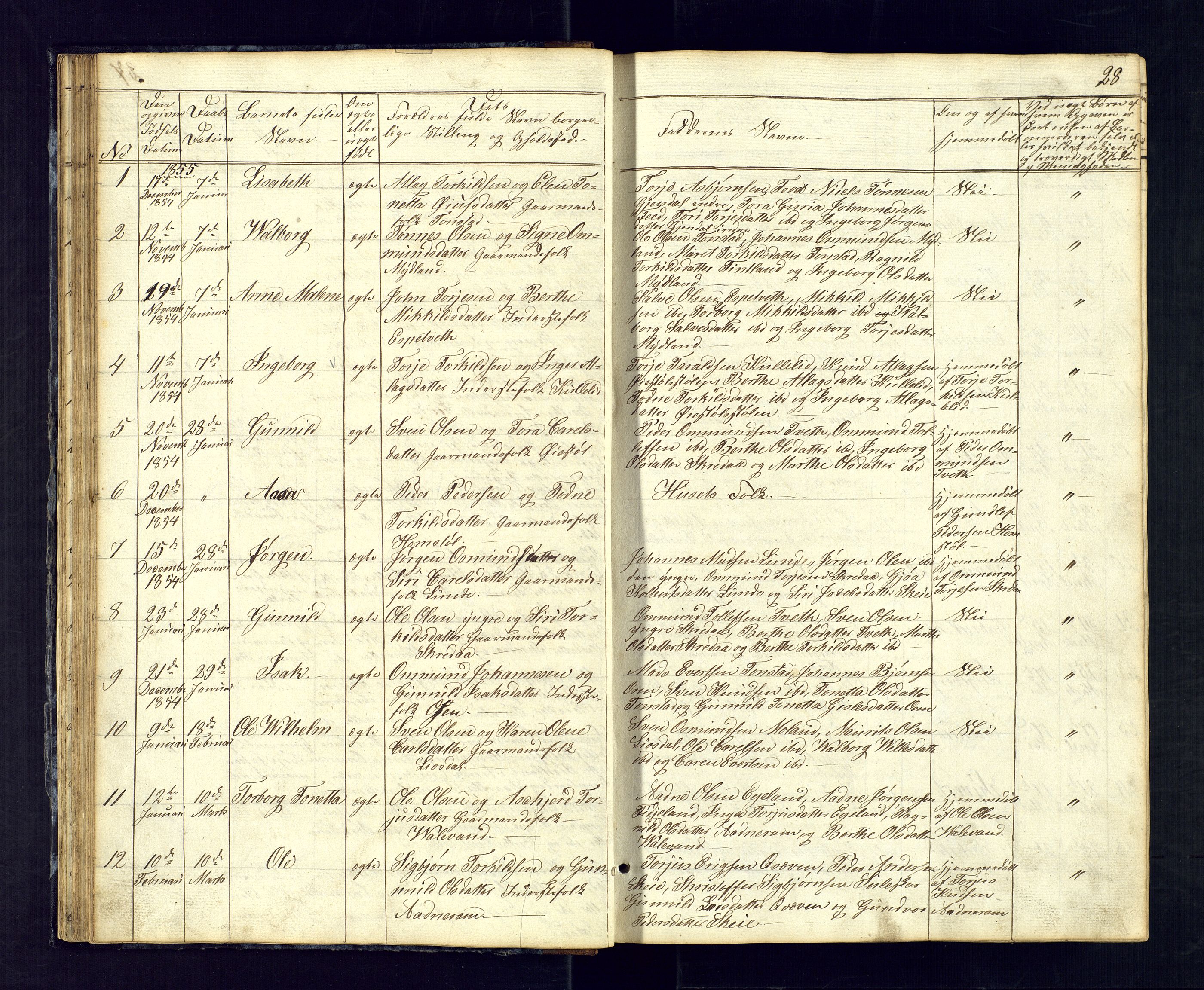 Sirdal sokneprestkontor, SAK/1111-0036/F/Fb/Fbb/L0002: Parish register (copy) no. B-2, 1848-1878, p. 28
