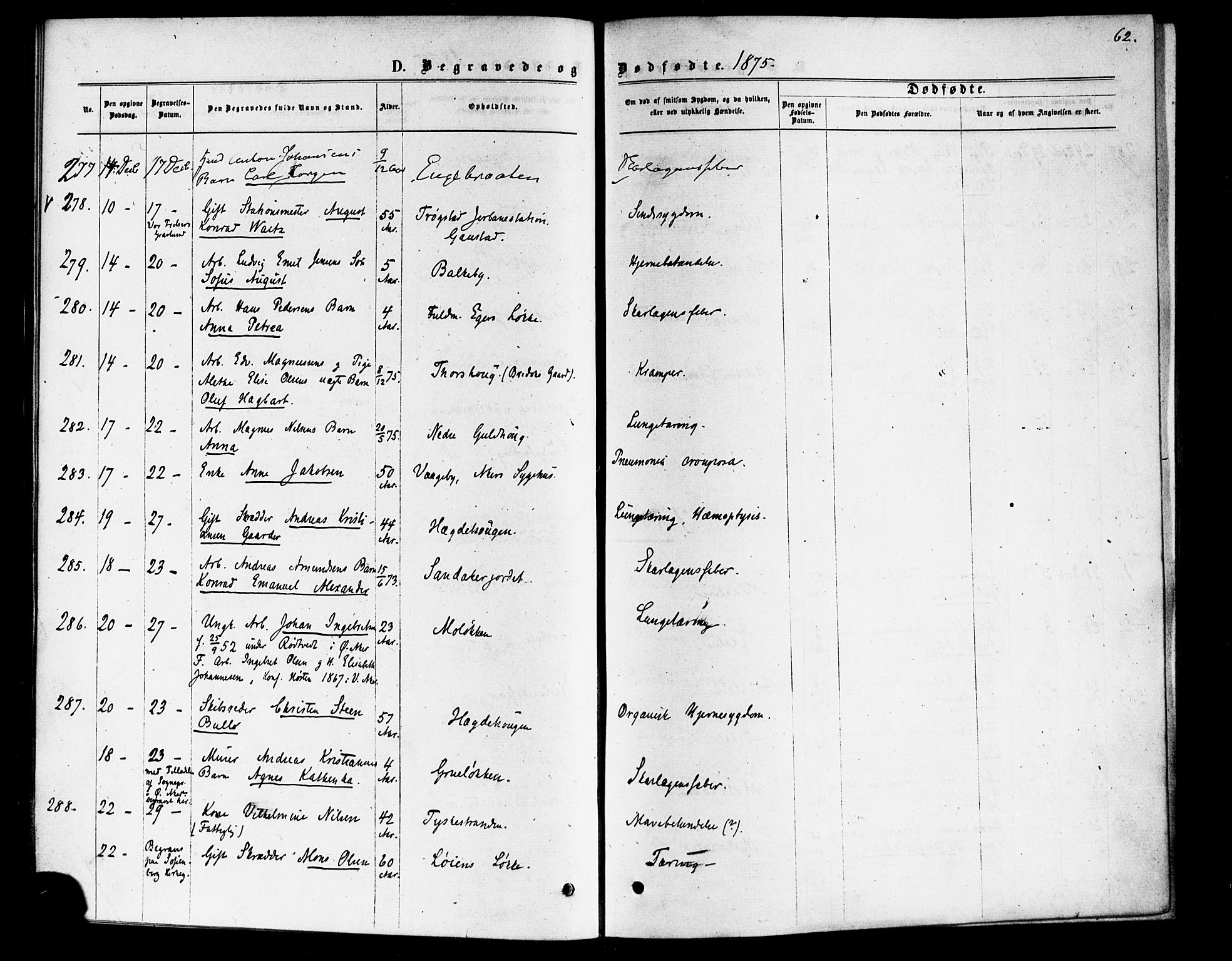 Vestre Aker prestekontor Kirkebøker, AV/SAO-A-10025/F/Fa/L0006: Parish register (official) no. 6, 1873-1886, p. 62