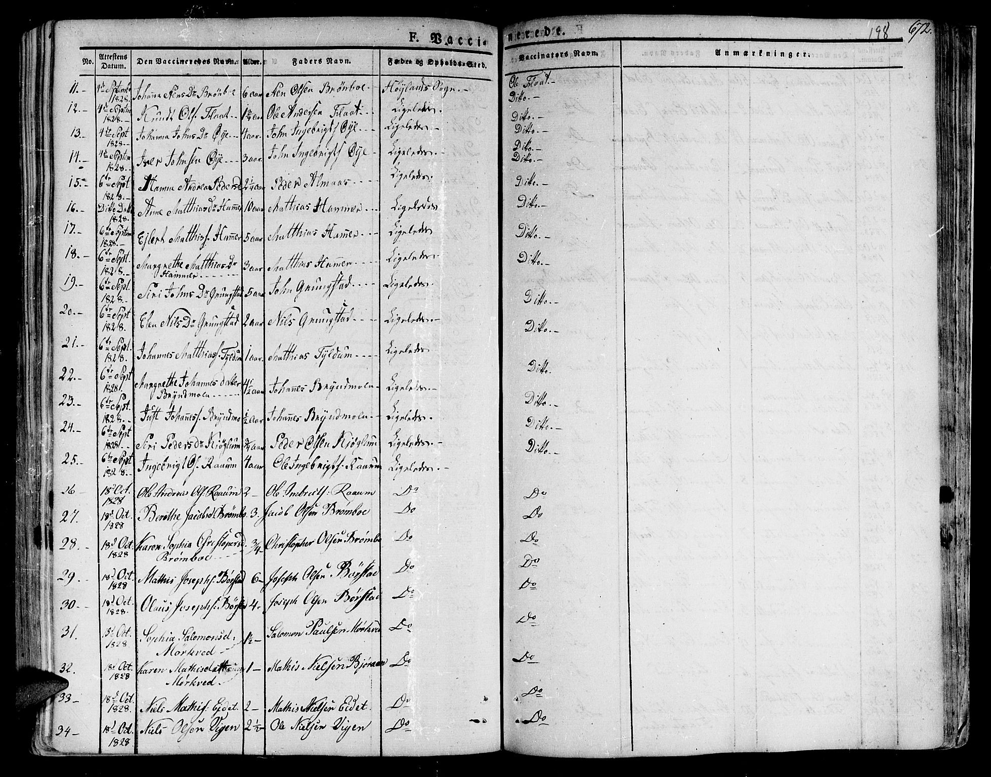 Ministerialprotokoller, klokkerbøker og fødselsregistre - Nord-Trøndelag, SAT/A-1458/758/L0510: Parish register (official) no. 758A01 /1, 1821-1841, p. 198