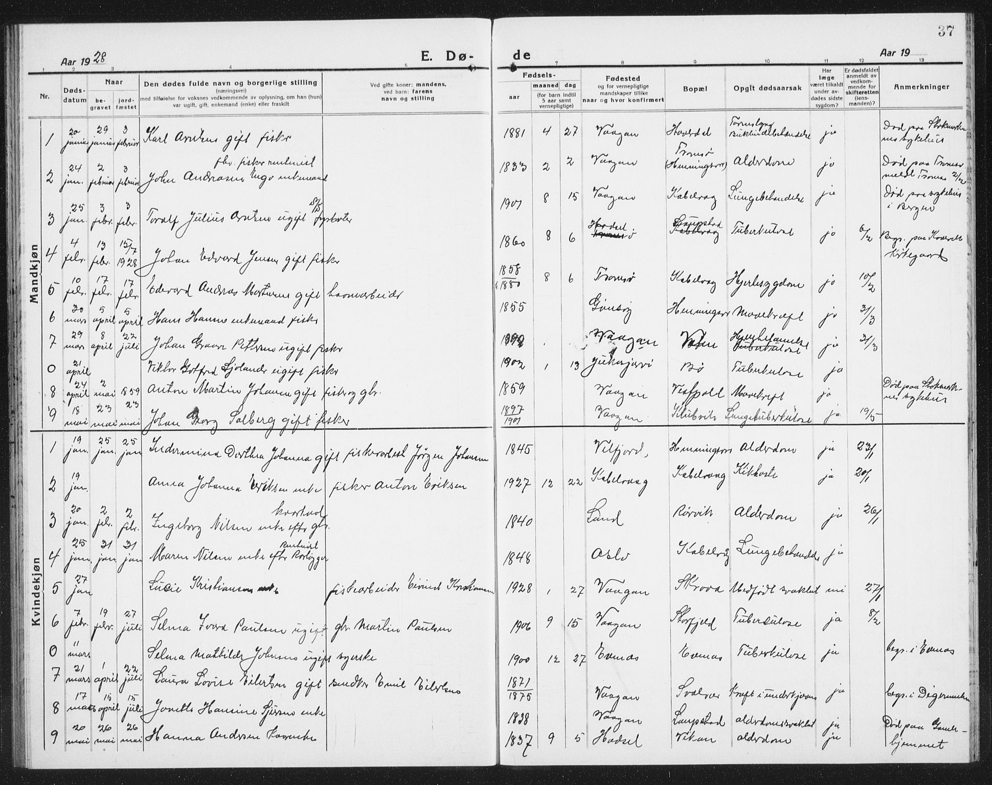 Ministerialprotokoller, klokkerbøker og fødselsregistre - Nordland, SAT/A-1459/874/L1083: Parish register (copy) no. 874C12, 1920-1936, p. 37
