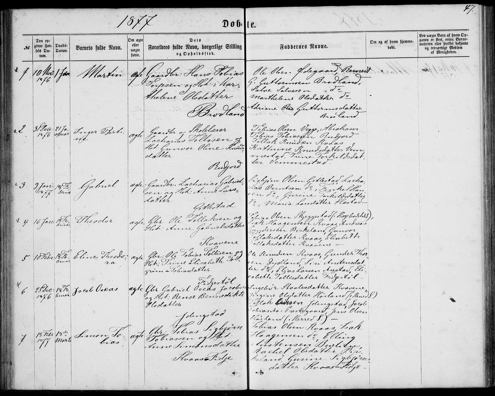 Lyngdal sokneprestkontor, SAK/1111-0029/F/Fa/Fab/L0002: Parish register (official) no. A 2, 1861-1878, p. 47