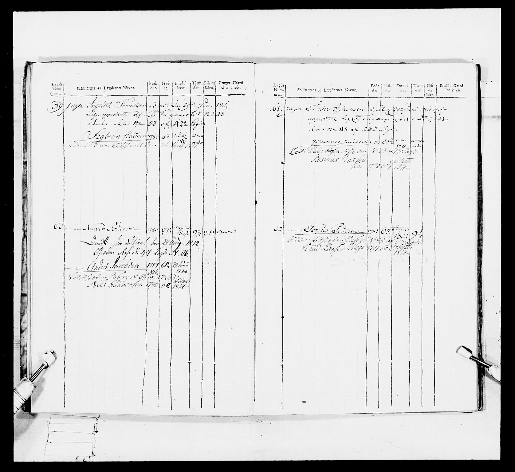 Generalitets- og kommissariatskollegiet, Det kongelige norske kommissariatskollegium, AV/RA-EA-5420/E/Eh/L0113: Vesterlenske nasjonale infanteriregiment, 1812, p. 503