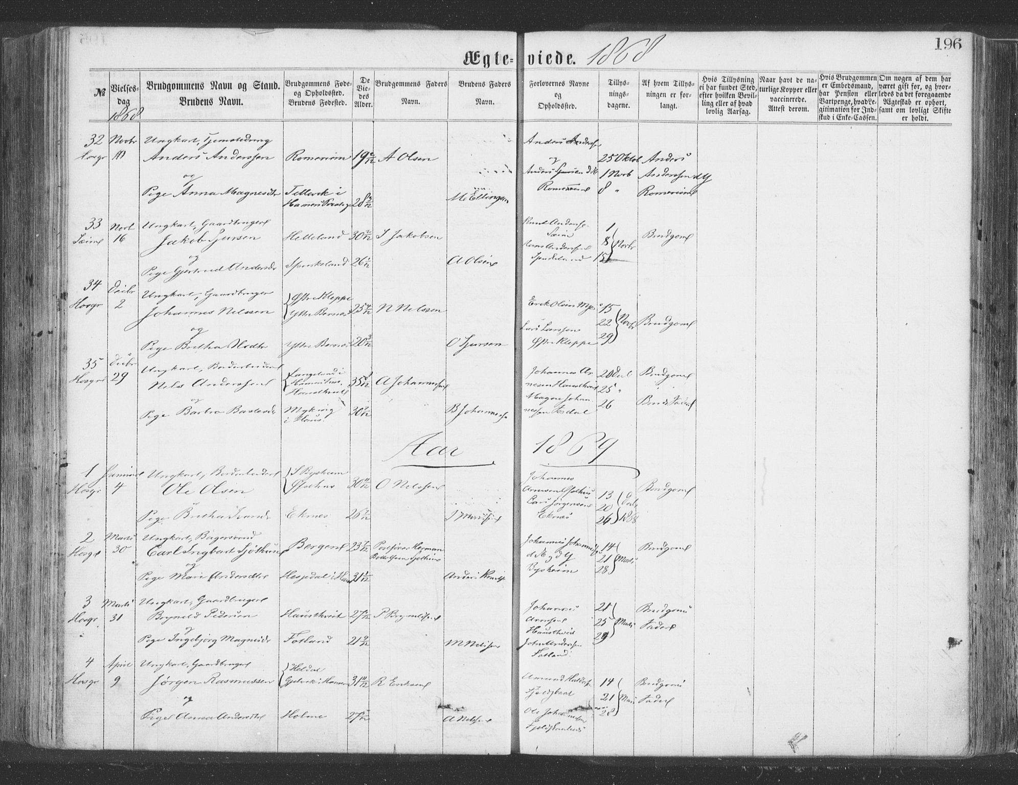 Hosanger sokneprestembete, AV/SAB-A-75801/H/Haa: Parish register (official) no. A 9, 1864-1876, p. 196