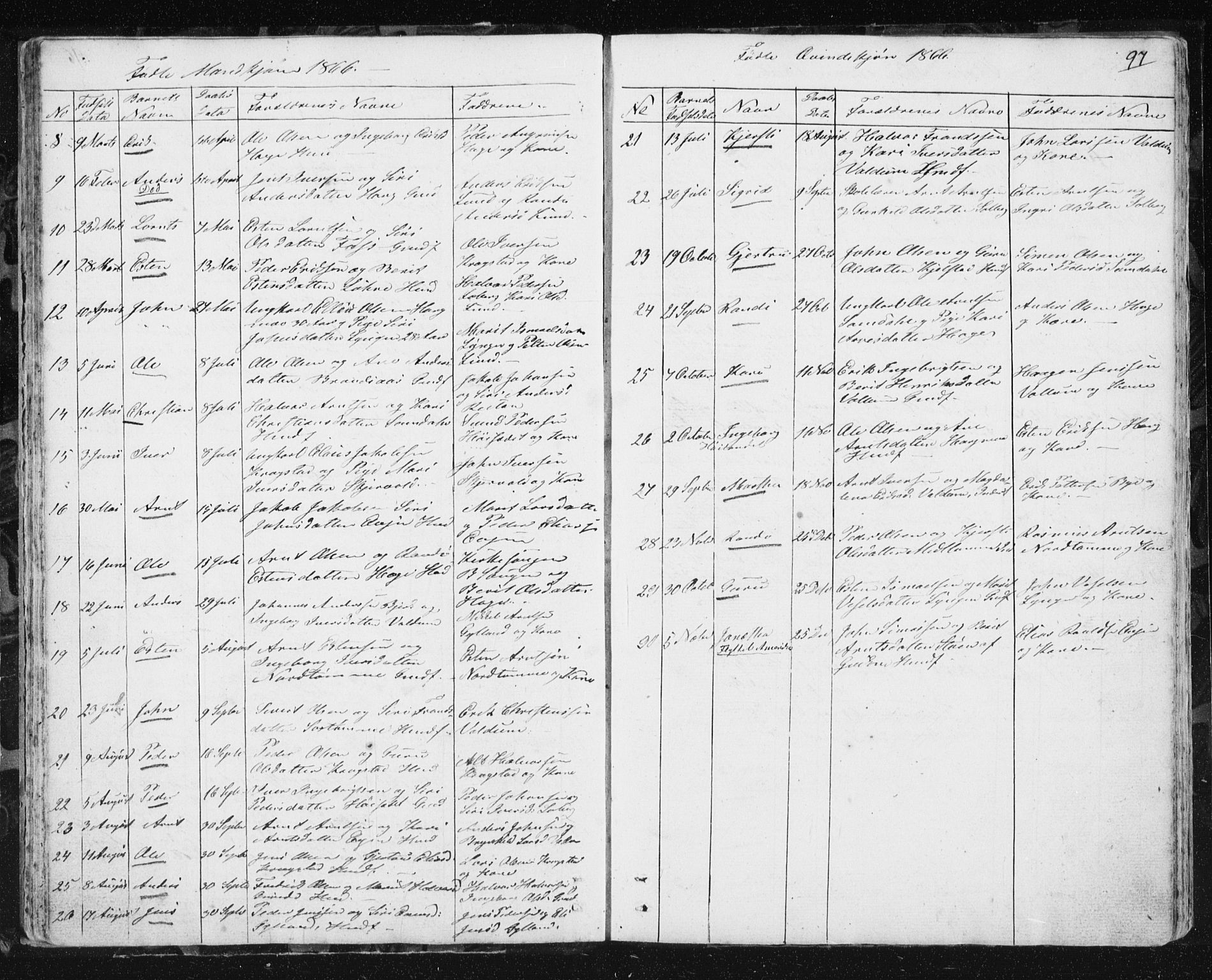 Ministerialprotokoller, klokkerbøker og fødselsregistre - Sør-Trøndelag, AV/SAT-A-1456/692/L1110: Parish register (copy) no. 692C05, 1849-1889, p. 97