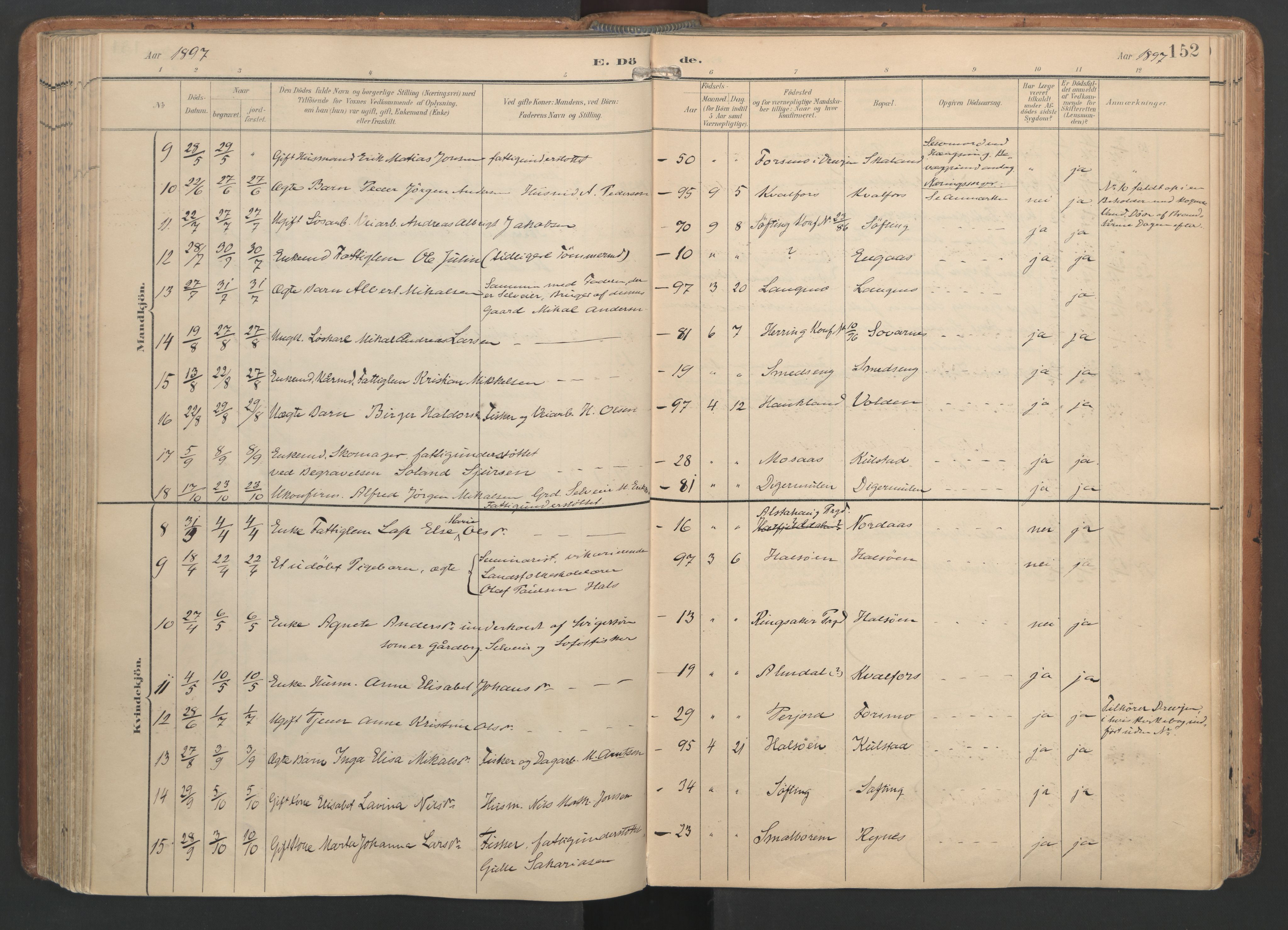 Ministerialprotokoller, klokkerbøker og fødselsregistre - Nordland, AV/SAT-A-1459/820/L0298: Parish register (official) no. 820A19, 1897-1915, p. 152