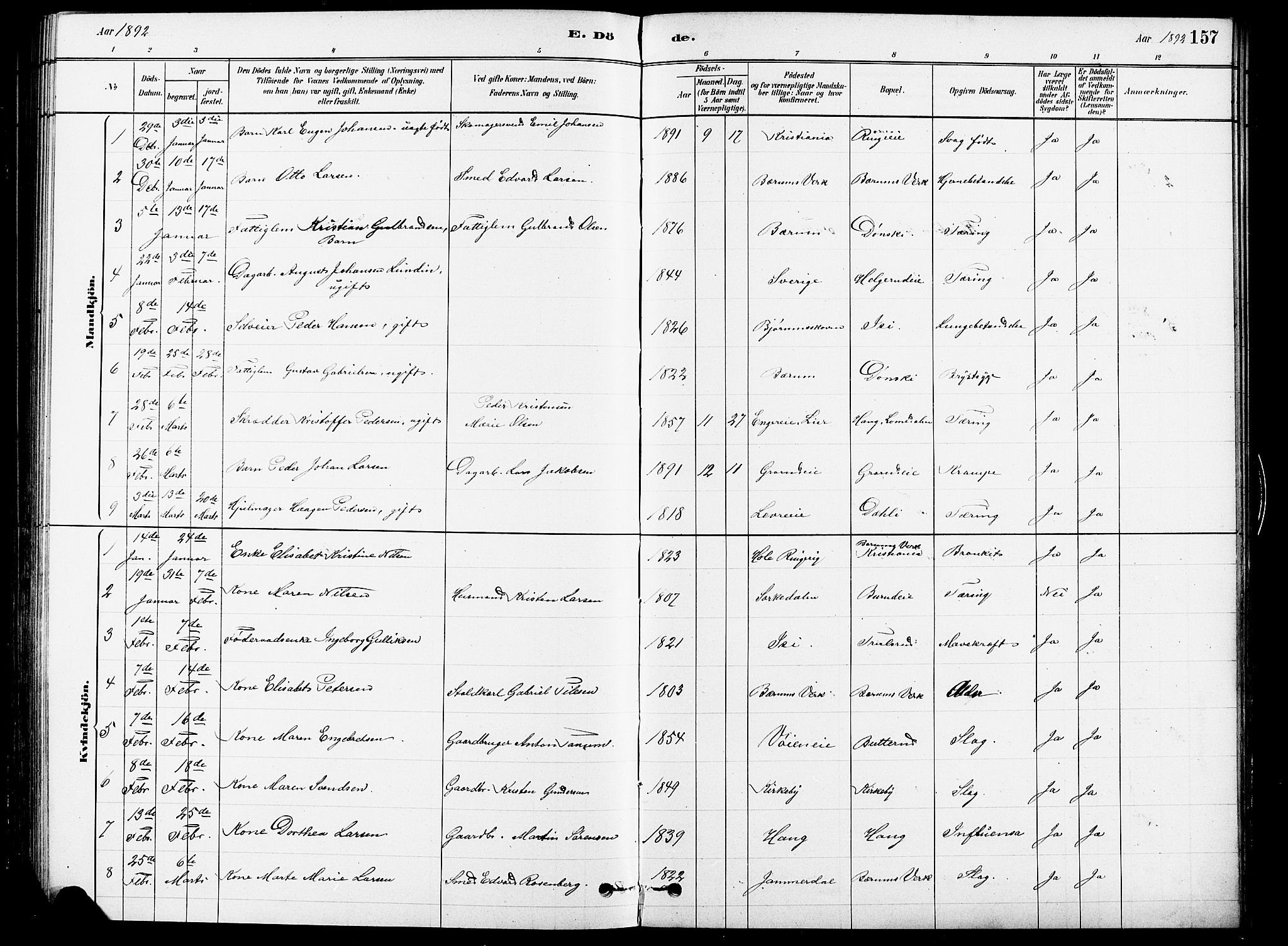 Asker prestekontor Kirkebøker, SAO/A-10256a/F/Fb/L0001: Parish register (official) no. II 1, 1879-1895, p. 157