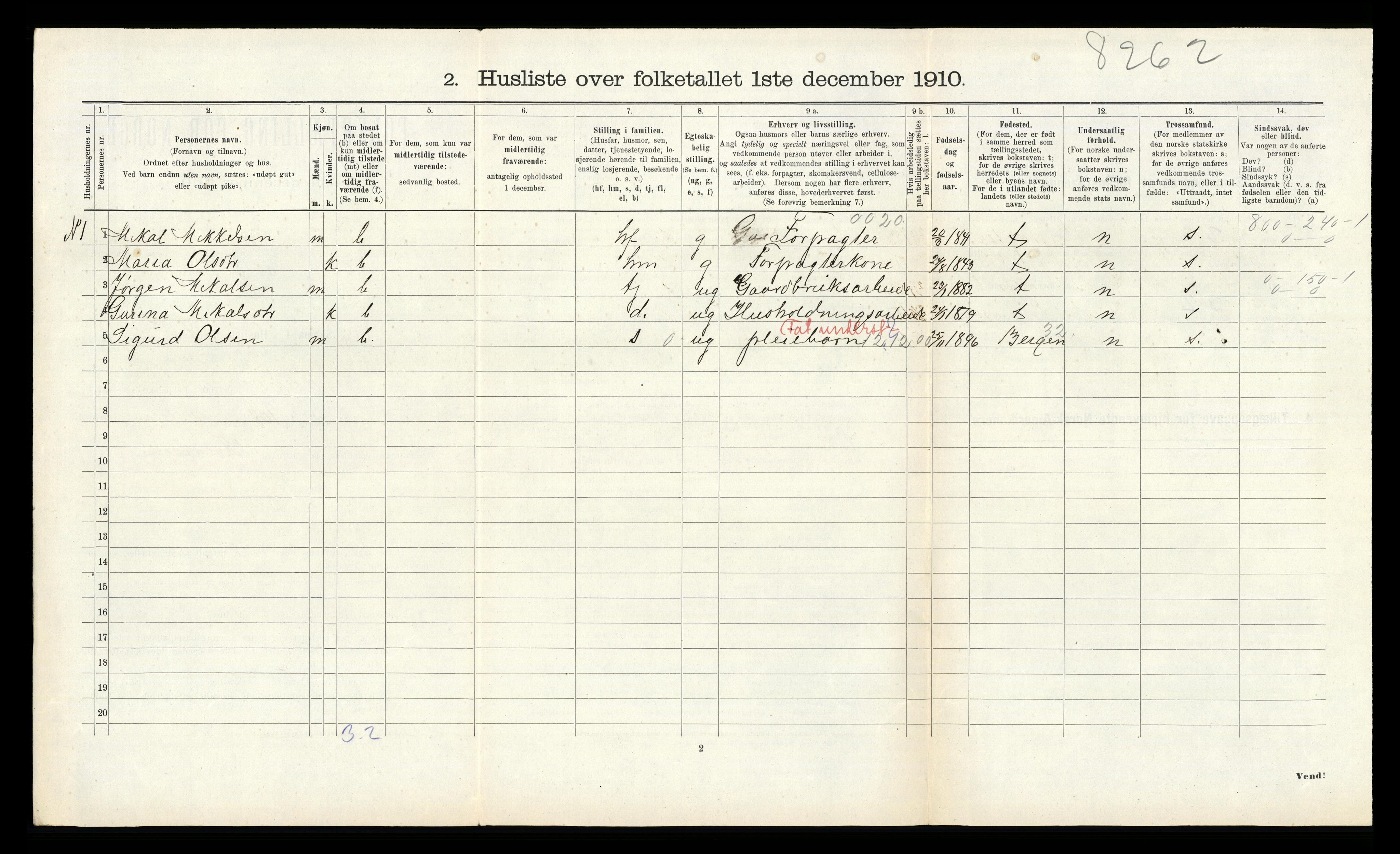 RA, 1910 census for Åsane, 1910, p. 414