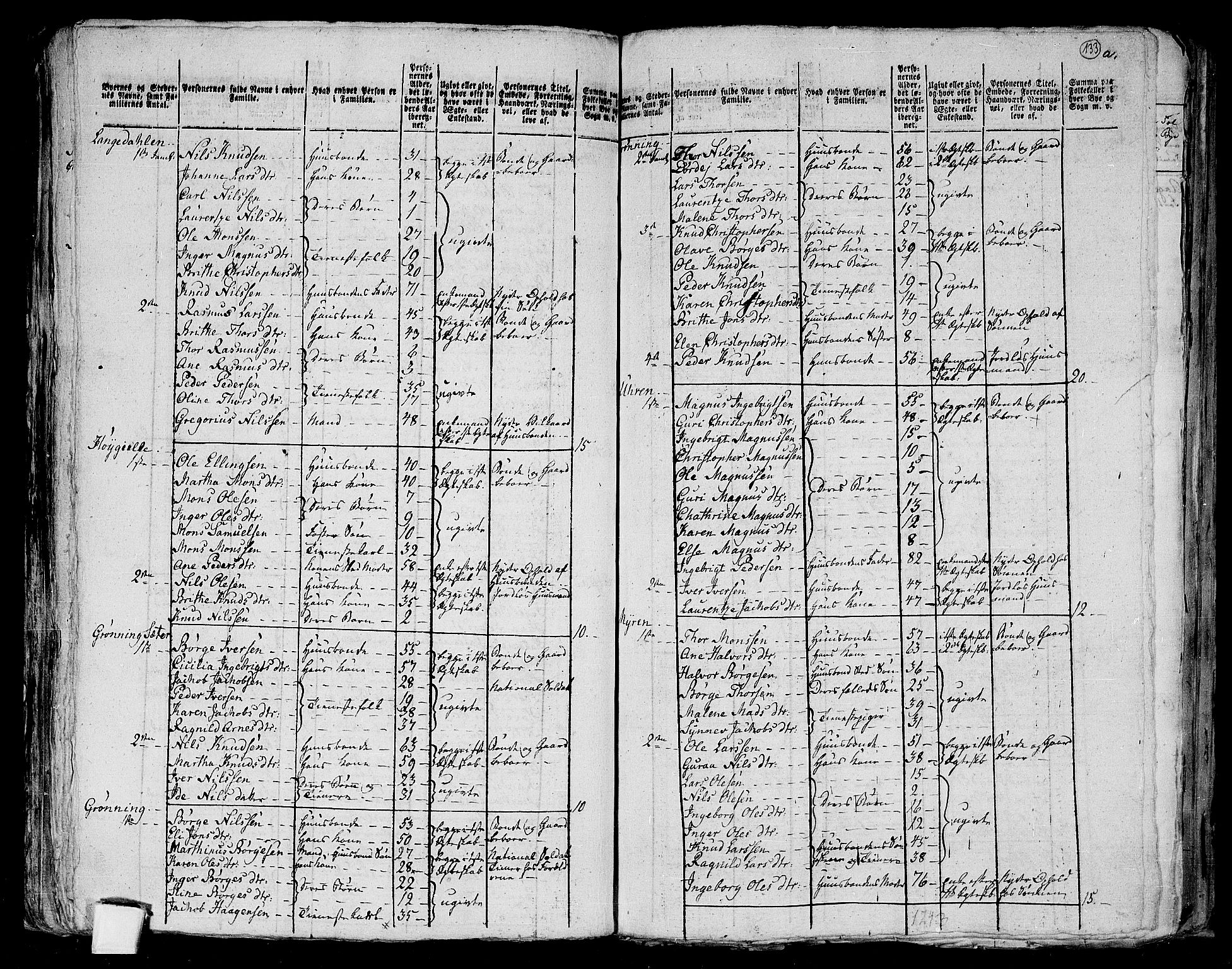 RA, 1801 census for 1524P Norddal, 1801, p. 132b-133a