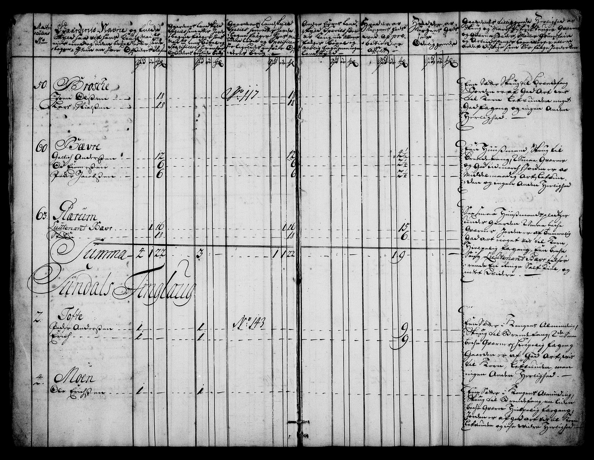 Rentekammeret inntil 1814, Realistisk ordnet avdeling, AV/RA-EA-4070/N/Na/L0006/0008: [XI k]: Assignert krongods nordafjells (1720, 1722, 1727 og 1728): / Nordmøre fogderi, 1727