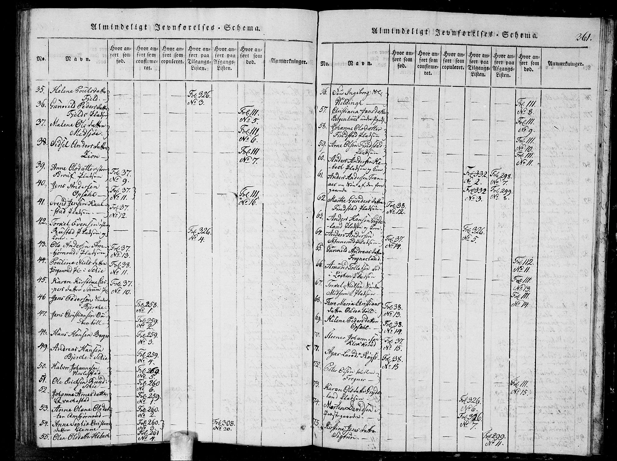 Kråkstad prestekontor Kirkebøker, AV/SAO-A-10125a/G/Ga/L0001: Parish register (copy) no. I 1, 1813-1824, p. 361