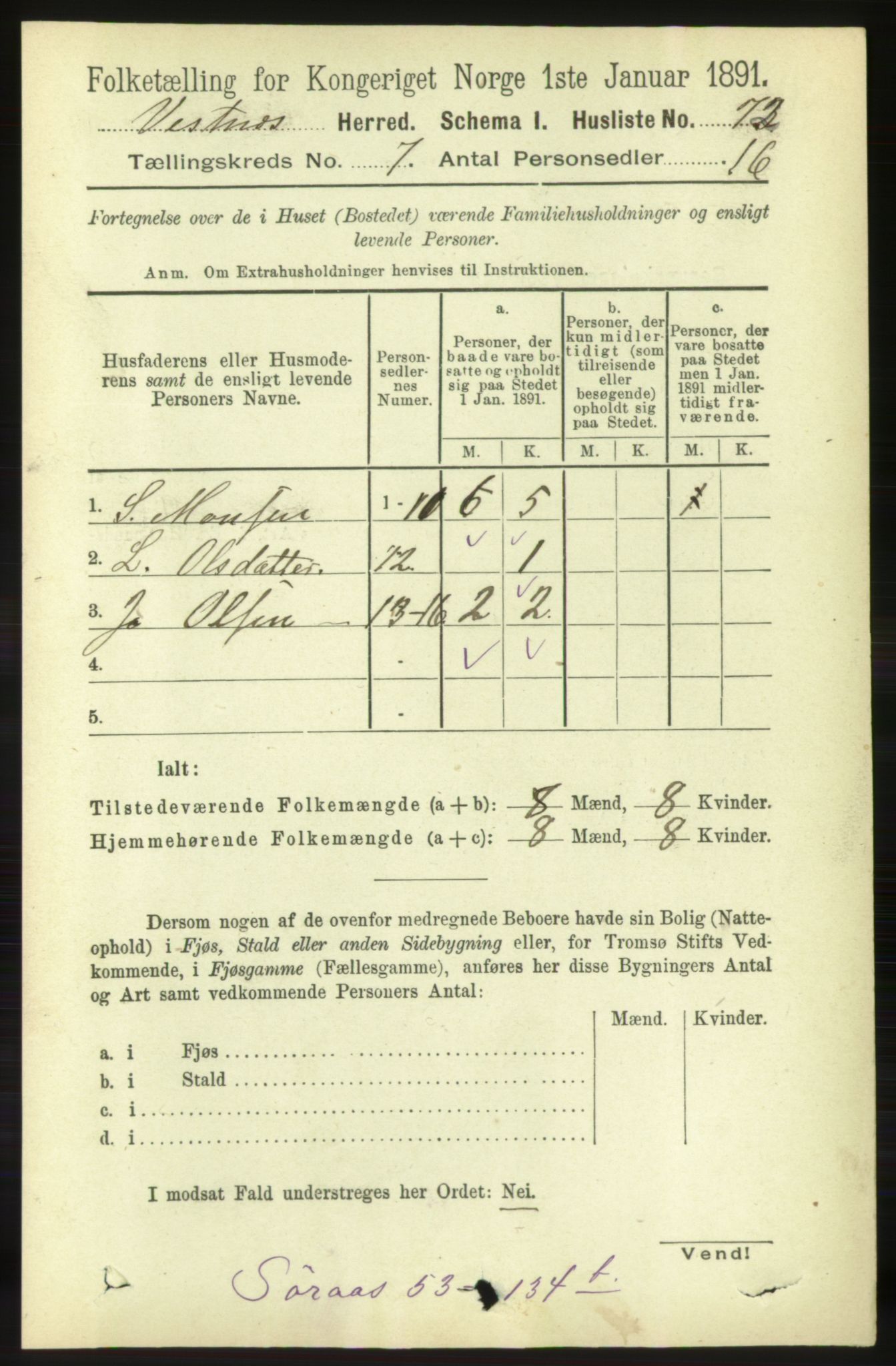 RA, 1891 census for 1535 Vestnes, 1891, p. 2688