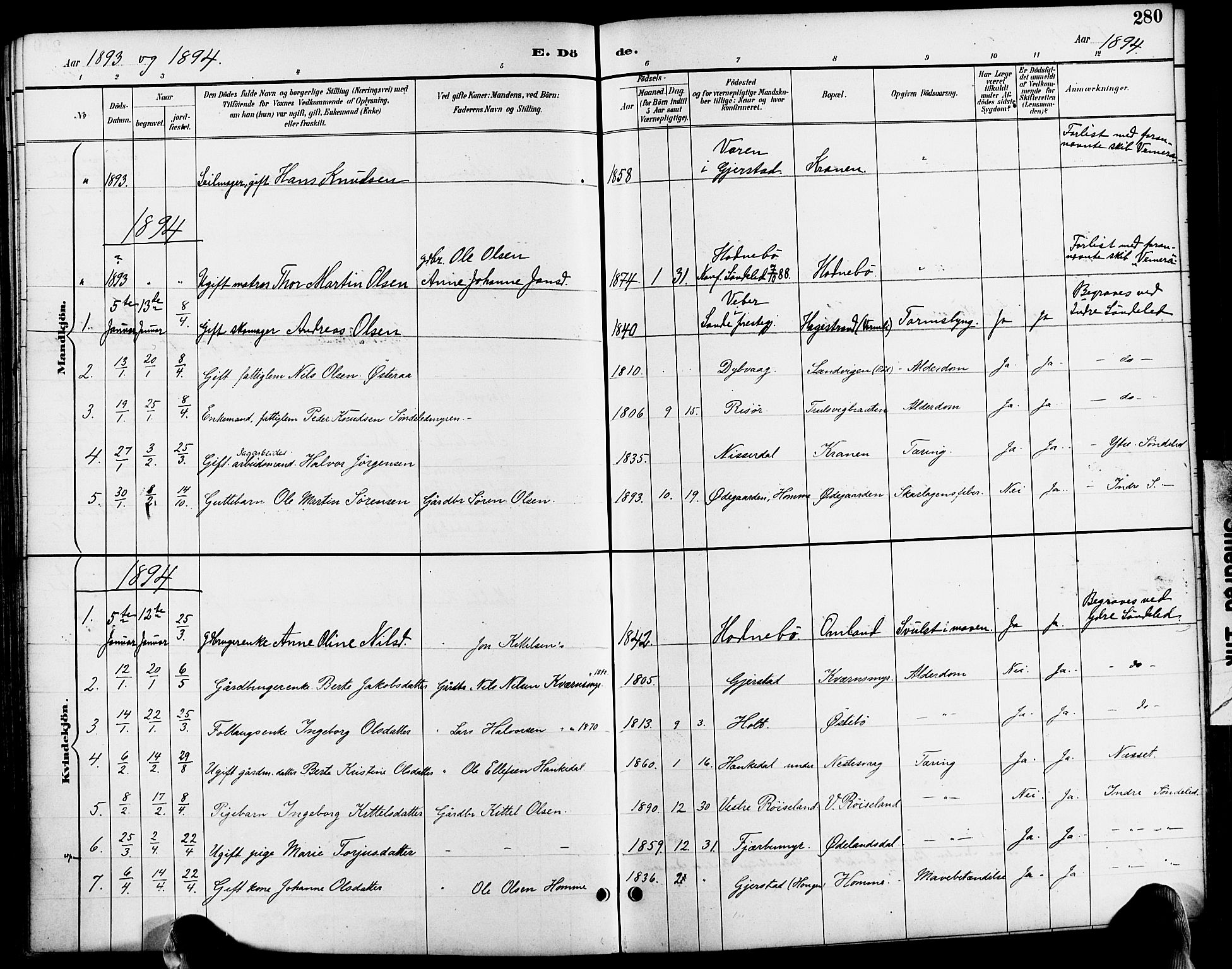 Søndeled sokneprestkontor, SAK/1111-0038/F/Fa/L0005: Parish register (official) no. A 5, 1889-1899, p. 280