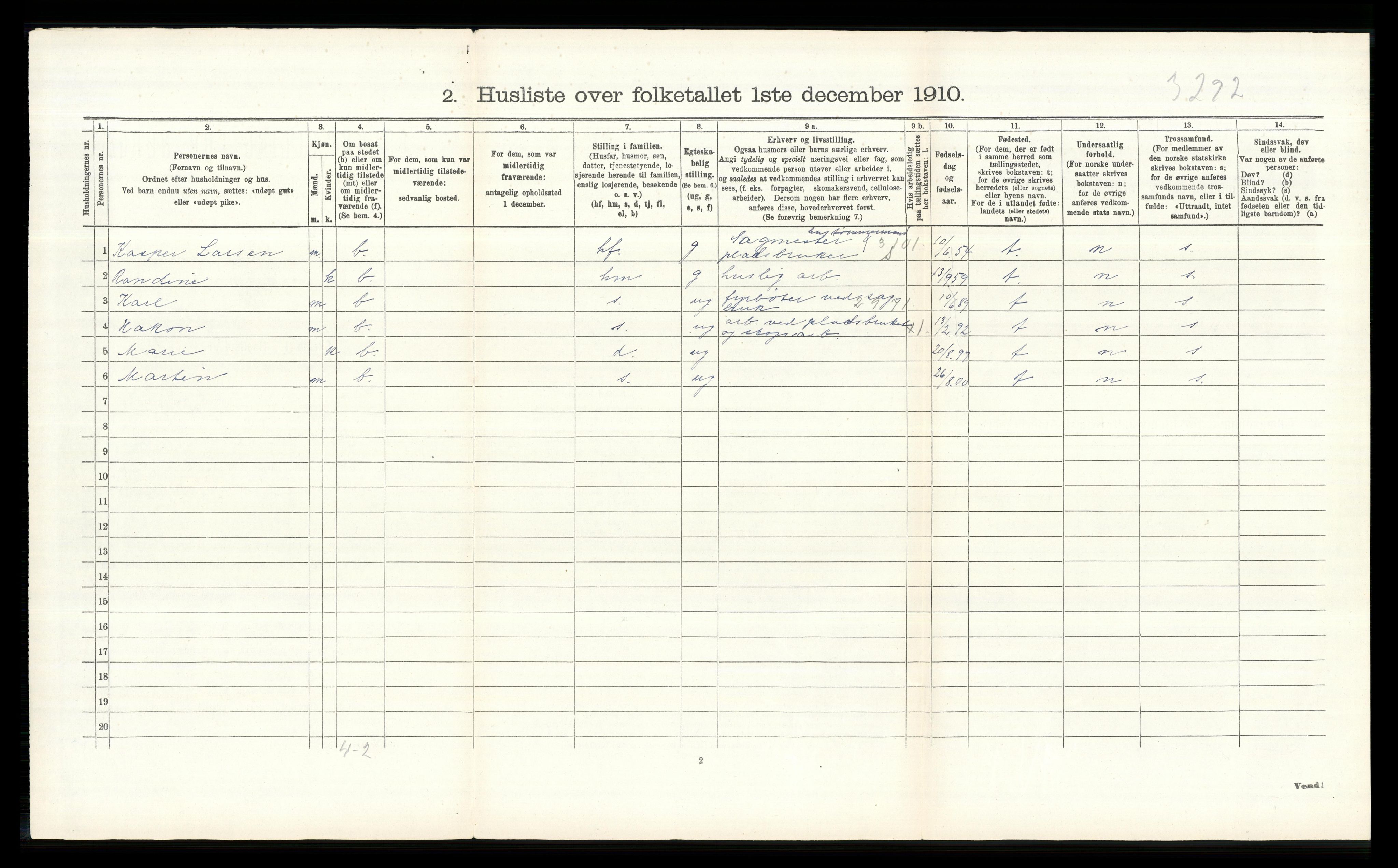 RA, 1910 census for Nes, 1910, p. 1757