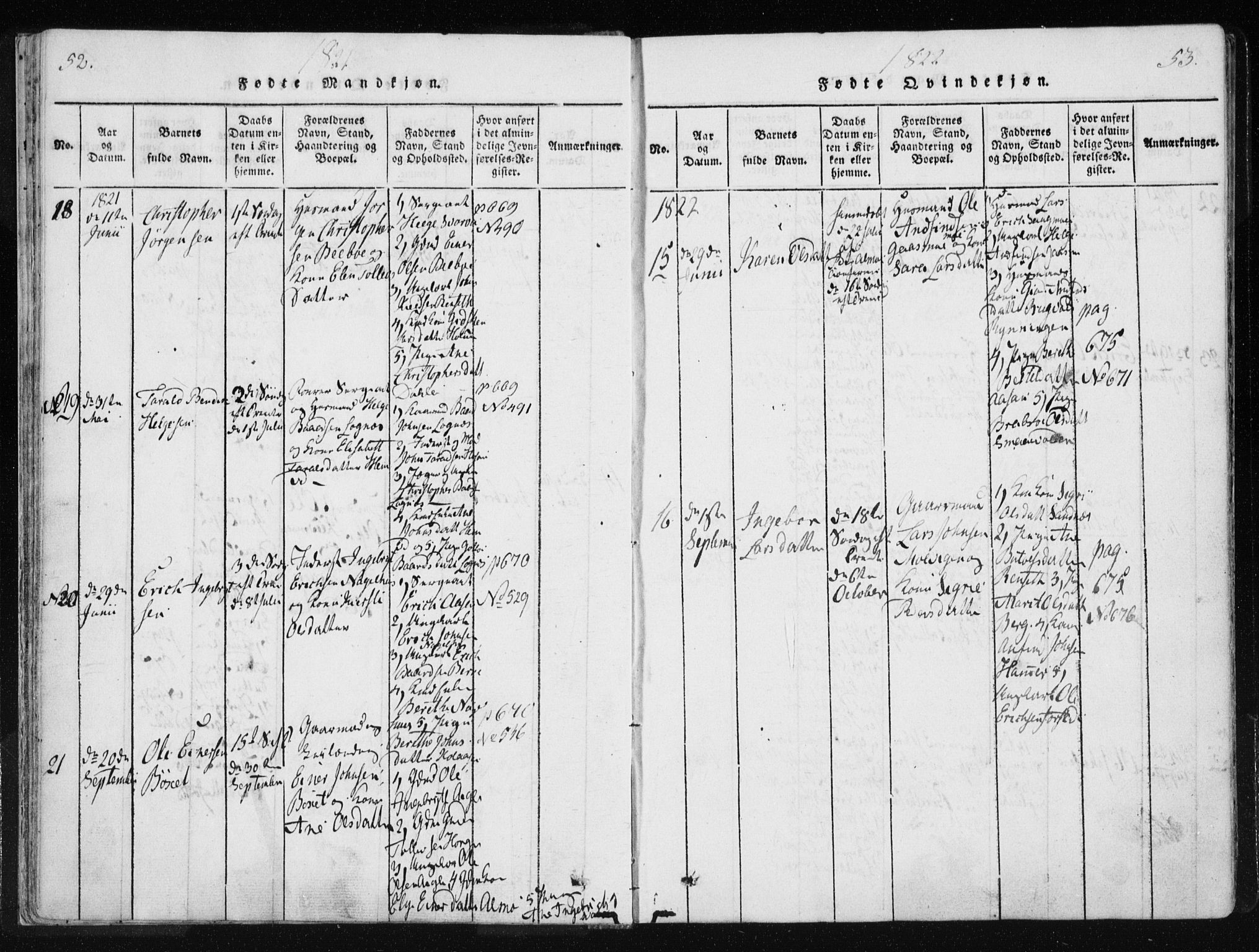 Ministerialprotokoller, klokkerbøker og fødselsregistre - Nord-Trøndelag, AV/SAT-A-1458/749/L0469: Parish register (official) no. 749A03, 1817-1857, p. 52-53