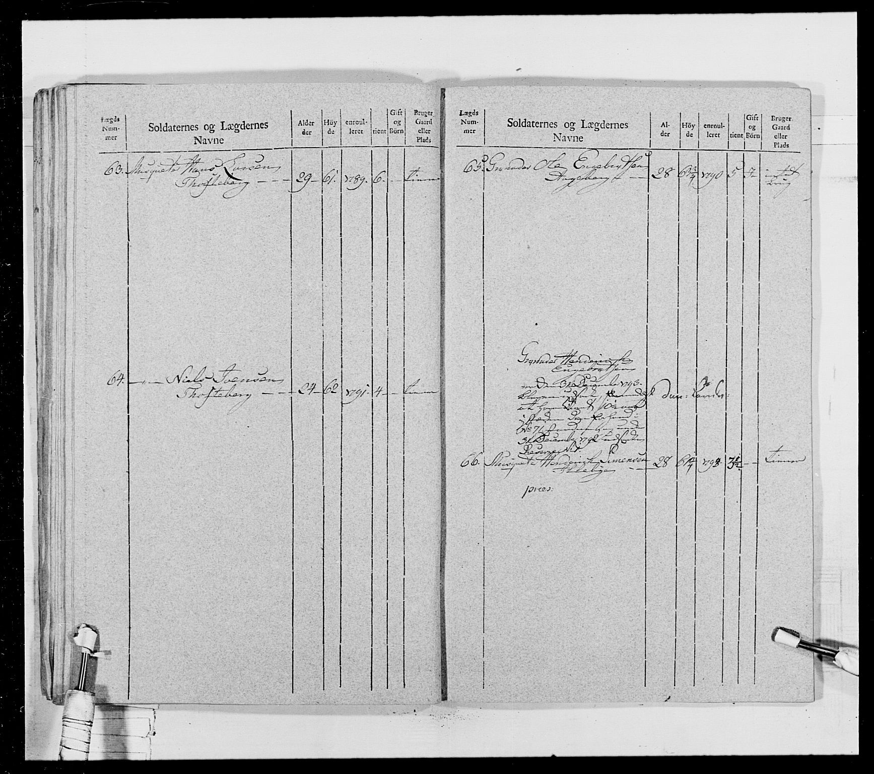 Generalitets- og kommissariatskollegiet, Det kongelige norske kommissariatskollegium, AV/RA-EA-5420/E/Eh/L0028: Sønnafjelske gevorbne infanteriregiment, 1766-1795, p. 367