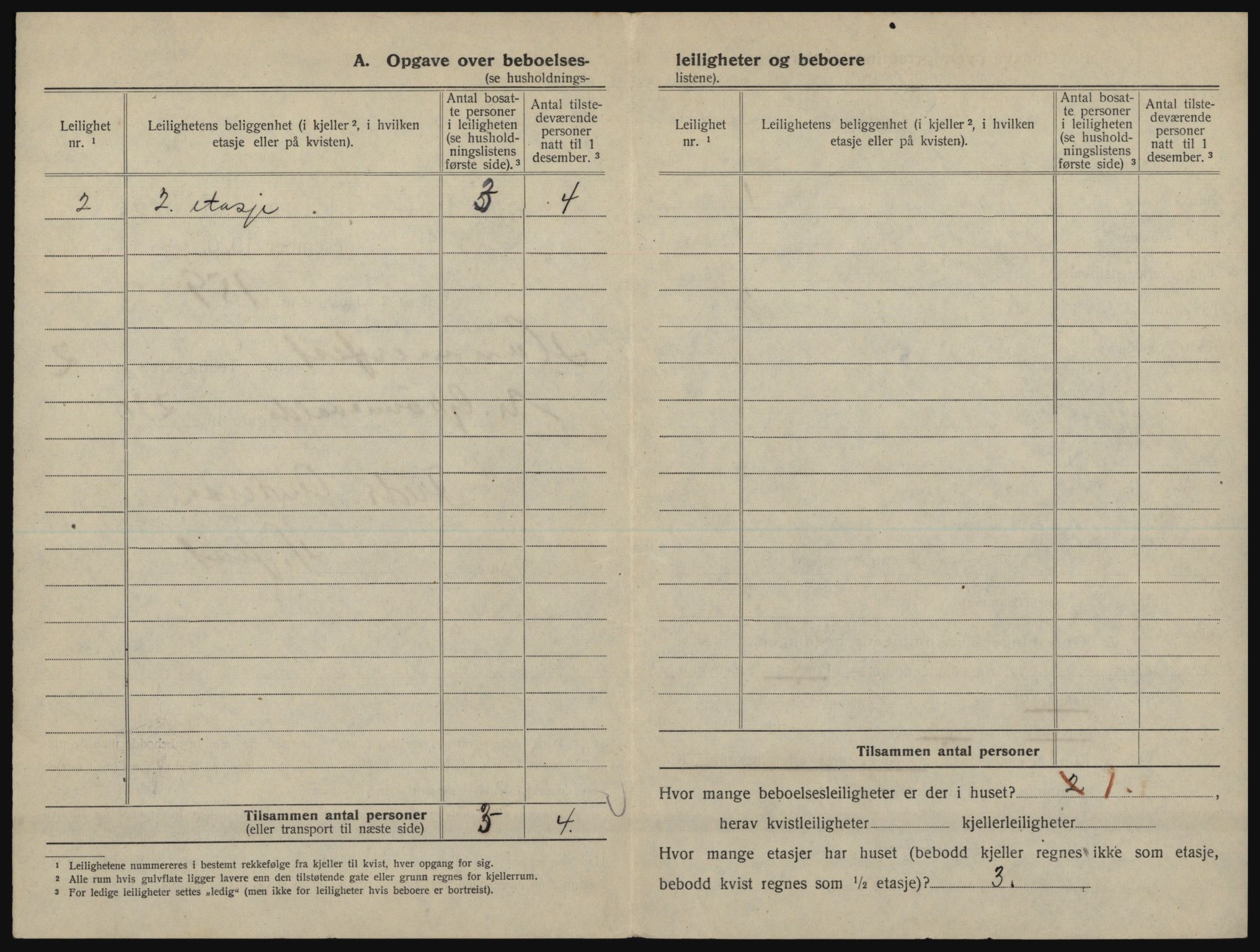 SATØ, 1920 census for Hammerfest, 1920, p. 1013