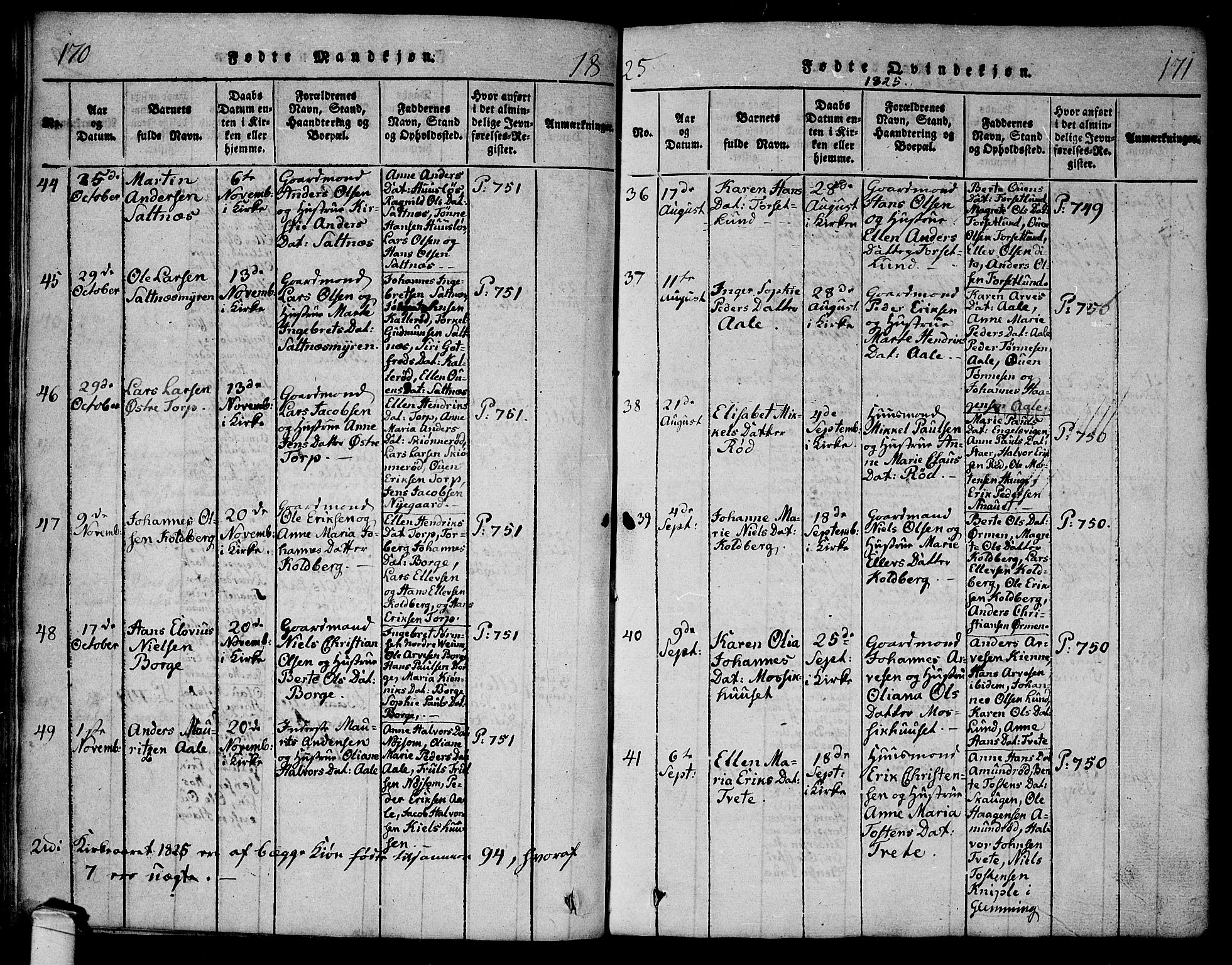 Onsøy prestekontor Kirkebøker, SAO/A-10914/F/Fa/L0002: Parish register (official) no. I 2, 1814-1840, p. 170-171