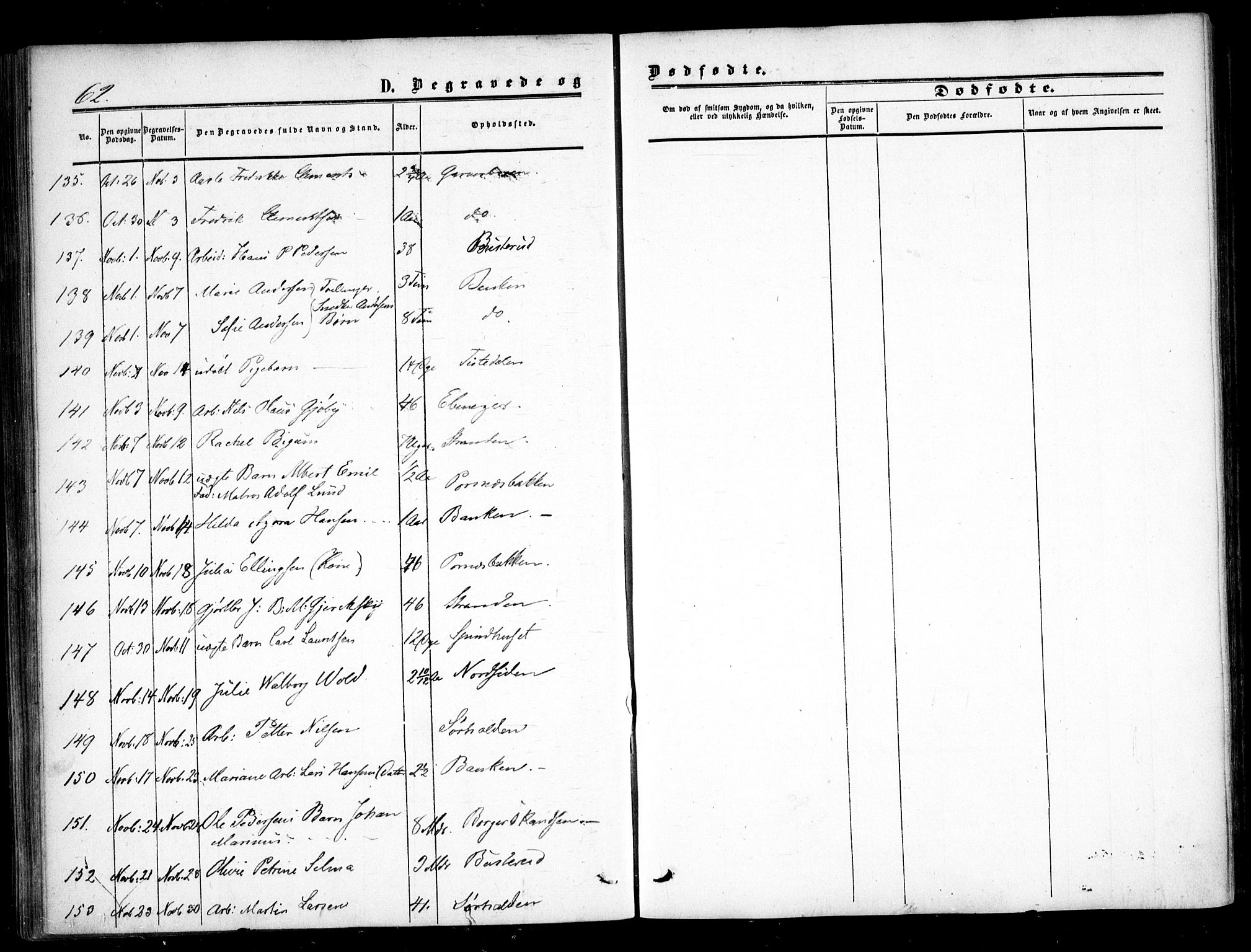 Halden prestekontor Kirkebøker, AV/SAO-A-10909/F/Fa/L0008: Parish register (official) no. I 8, 1857-1865, p. 62