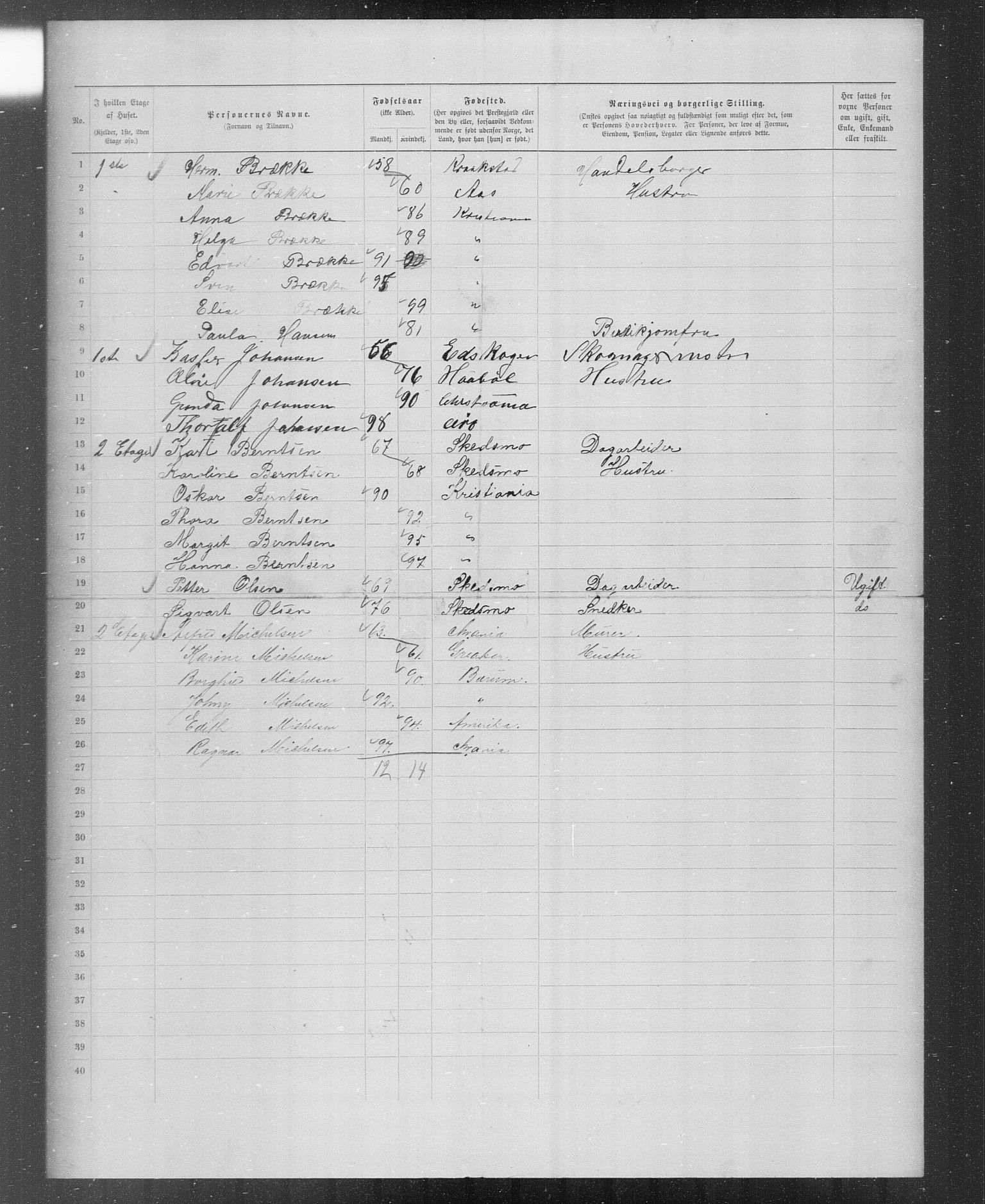 OBA, Municipal Census 1899 for Kristiania, 1899, p. 4608