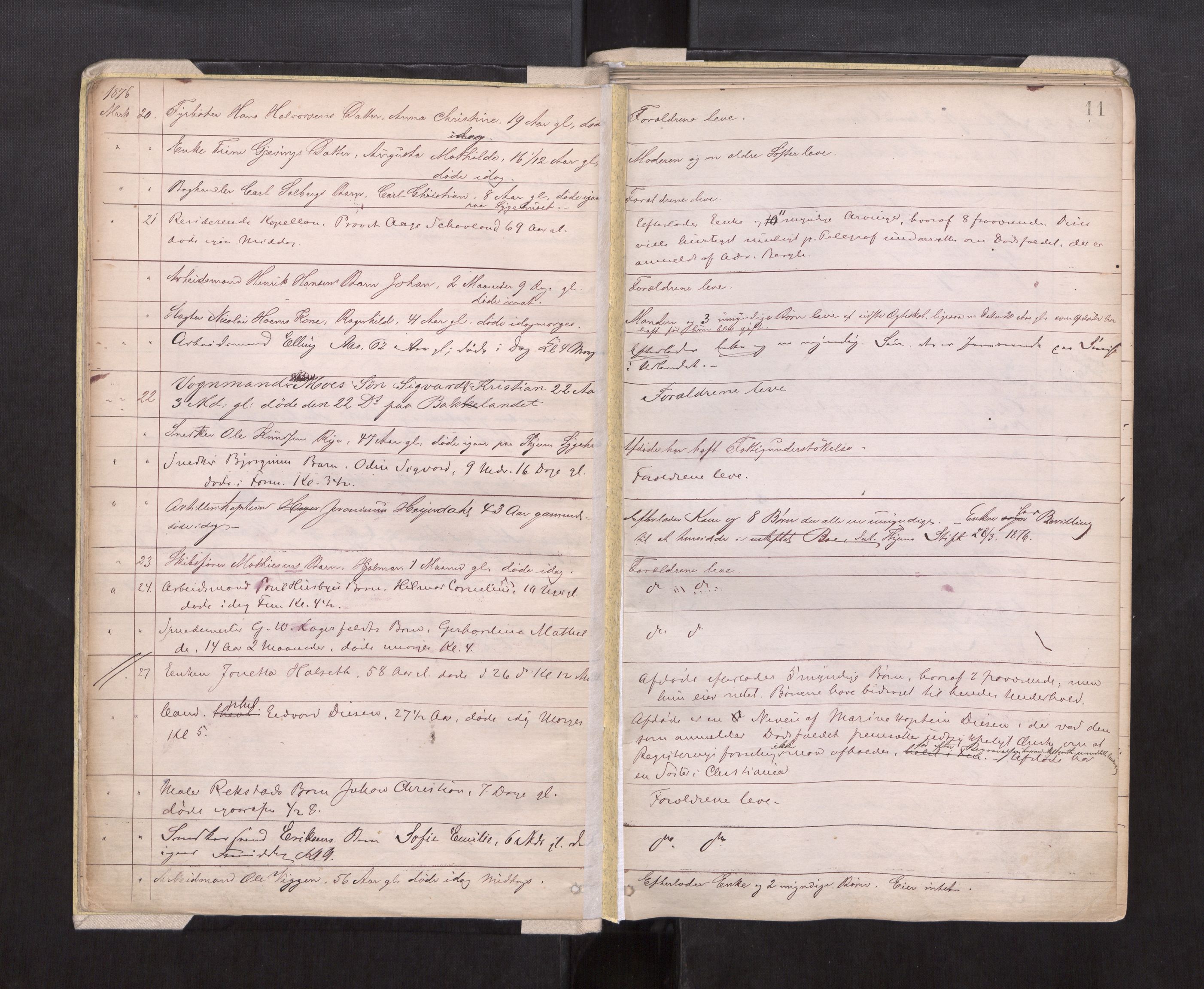 Trondheim byfogd, AV/SAT-A-0003/1/3/3L/L0002: Dødsanmeldelsesprotokoll, 1875-1879, p. 11