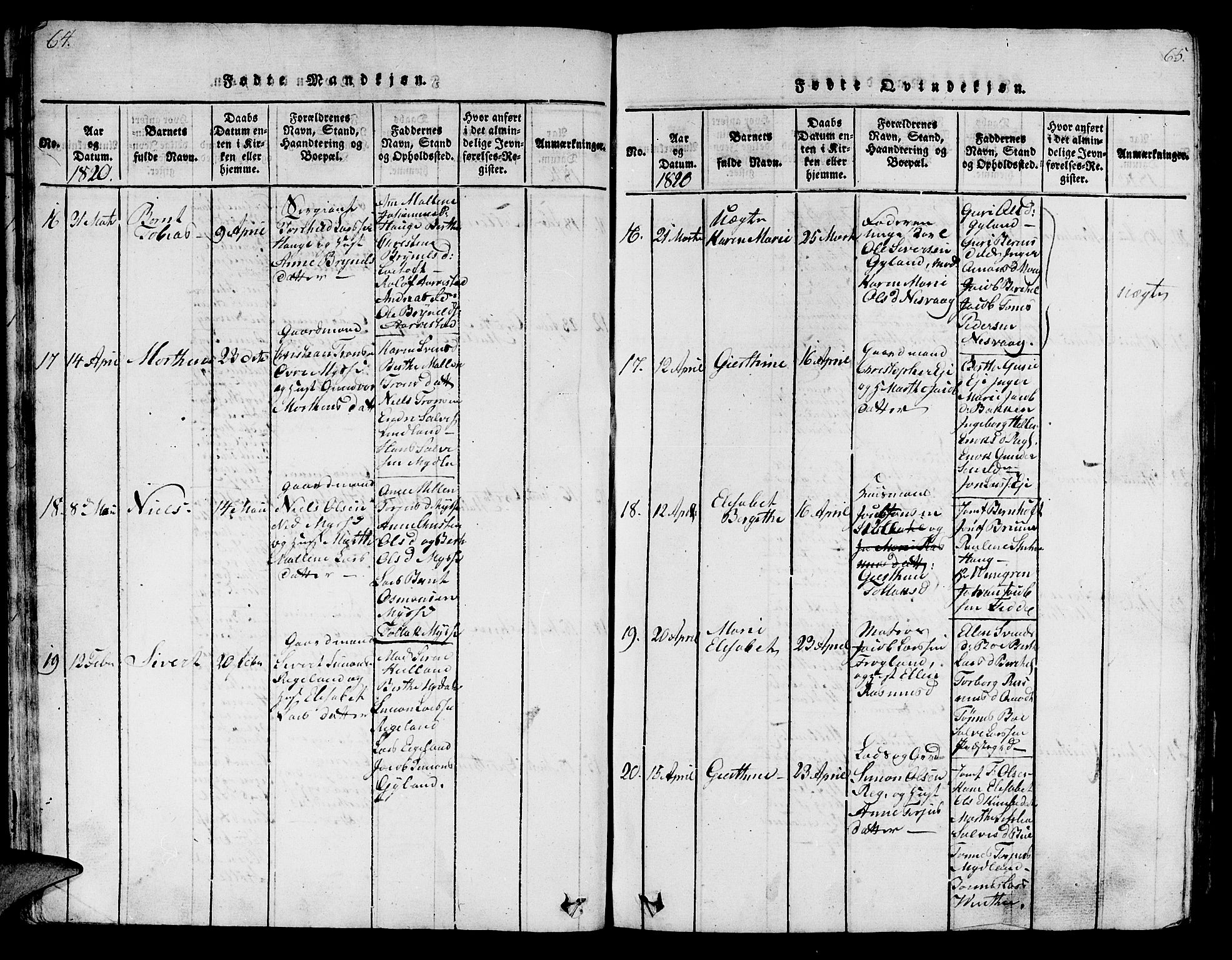 Sokndal sokneprestkontor, AV/SAST-A-101808: Parish register (copy) no. B 1, 1815-1848, p. 64-65