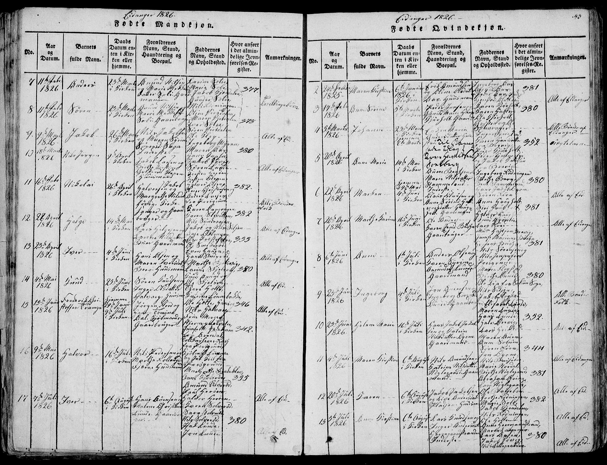 Eidanger kirkebøker, SAKO/A-261/F/Fa/L0007: Parish register (official) no. 7, 1814-1831, p. 43