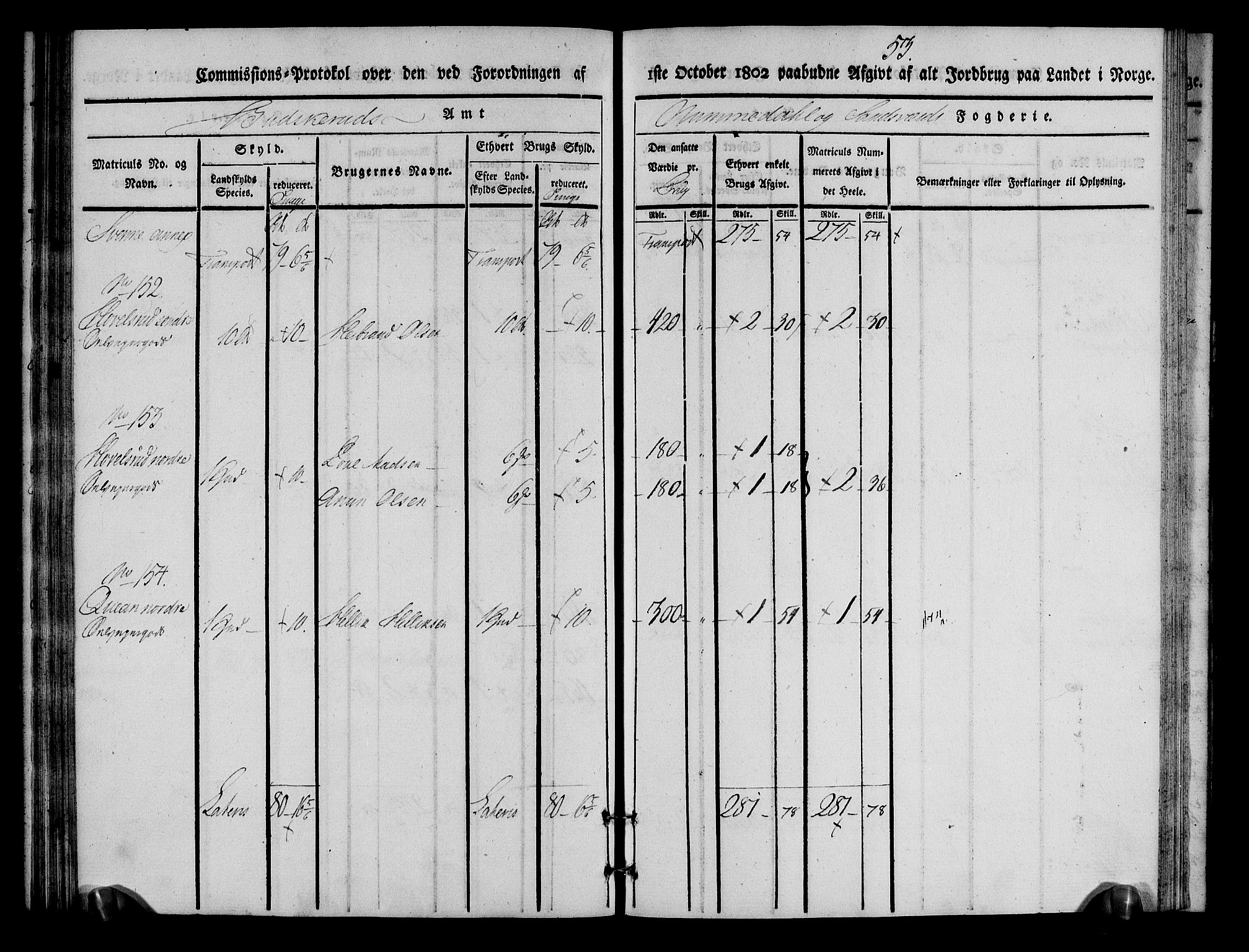 Rentekammeret inntil 1814, Realistisk ordnet avdeling, AV/RA-EA-4070/N/Ne/Nea/L0055: Numedal og Sandsvær fogderi. Kommisjonsprotokoll for Flesberg prestegjeld, 1803, p. 54